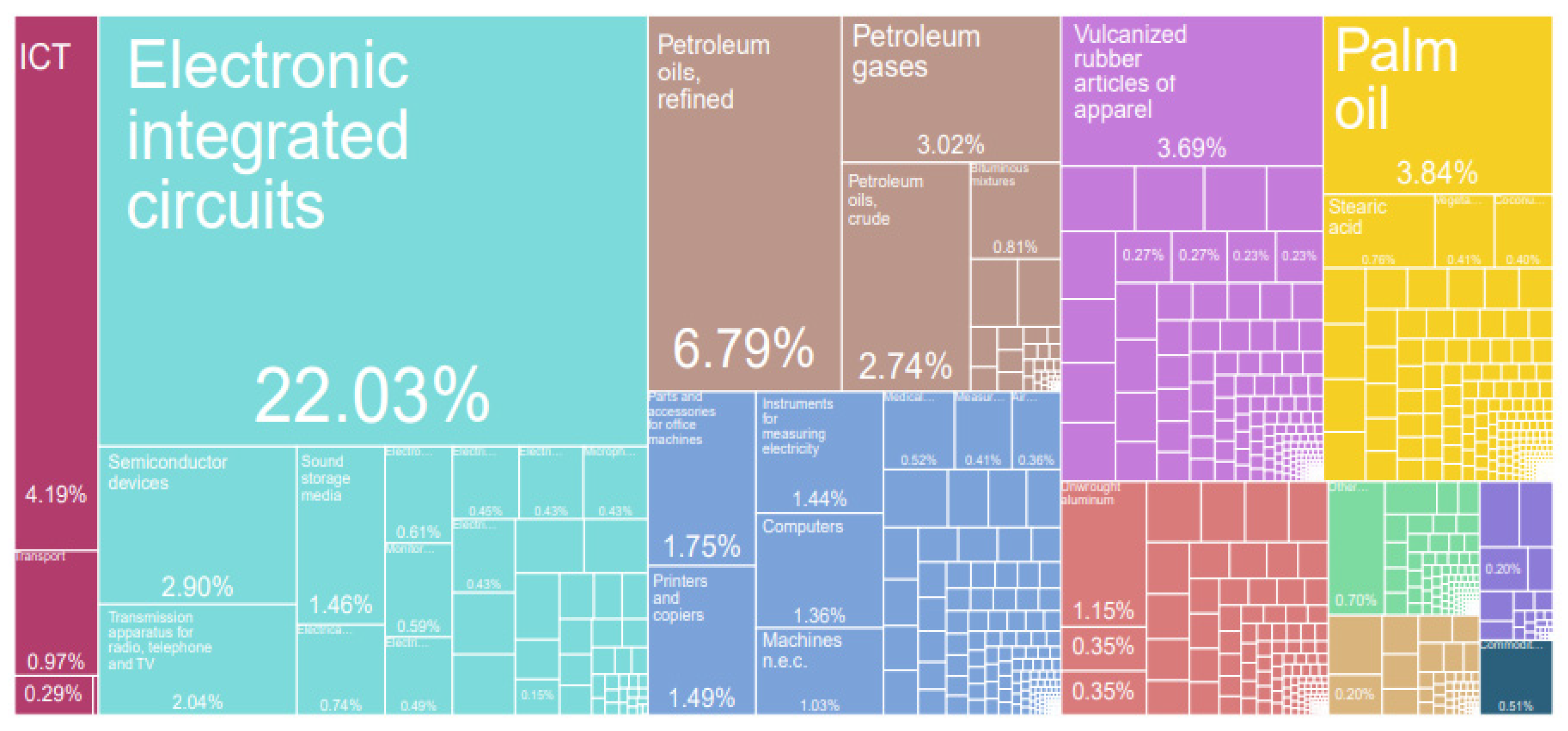 Energies 17 02900 g004