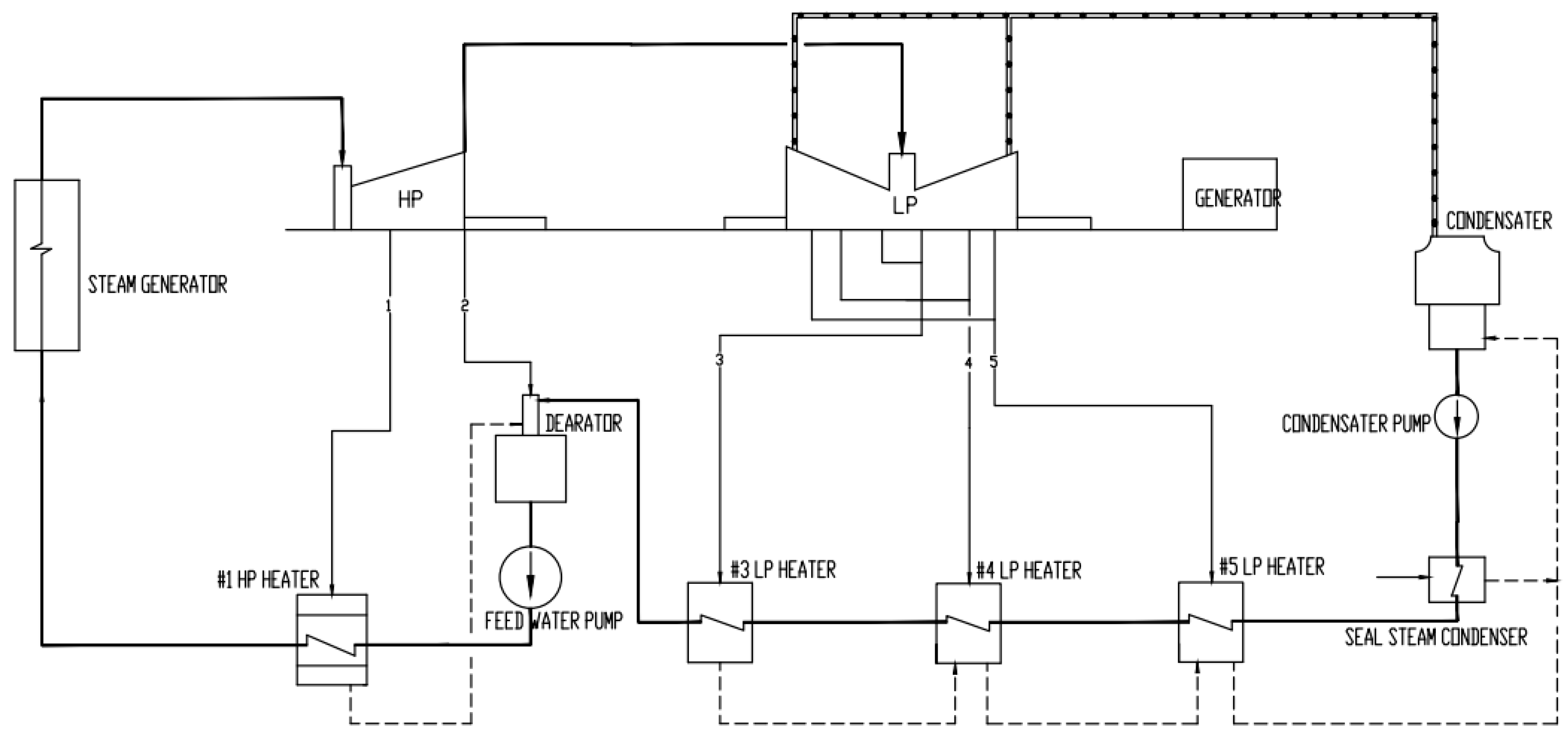 Energies 17 02912 g002