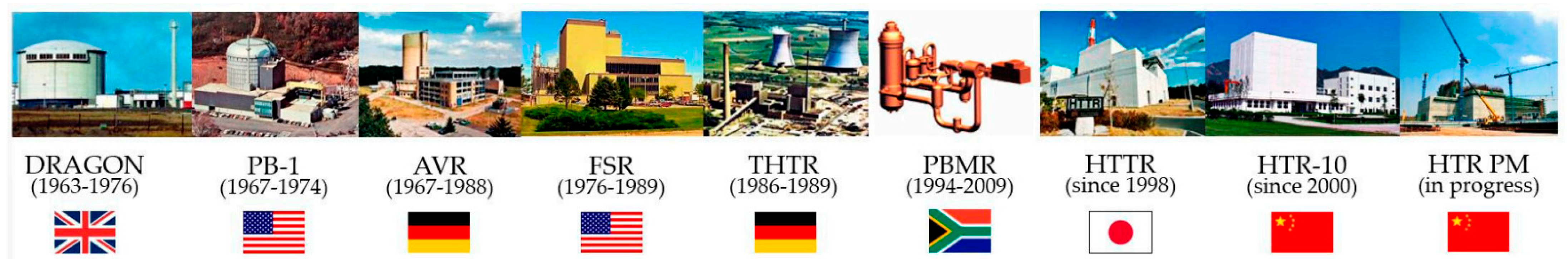 Energies 17 02912 g009