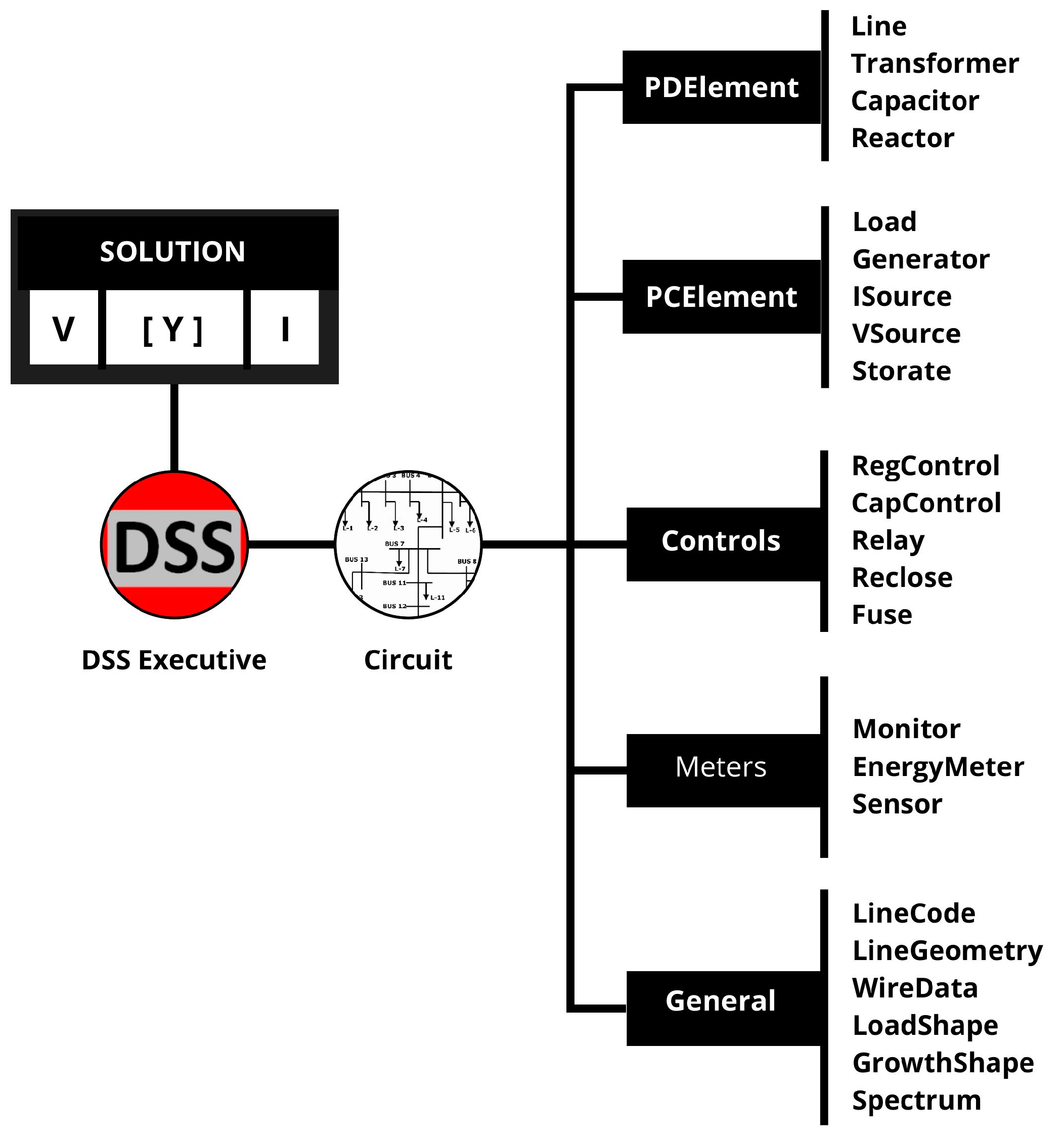 Energies 17 02925 g001