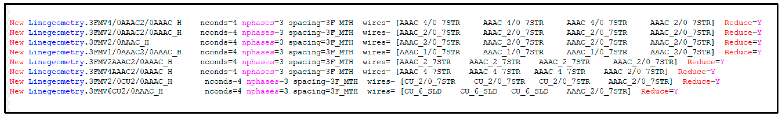 Energies 17 02925 g003