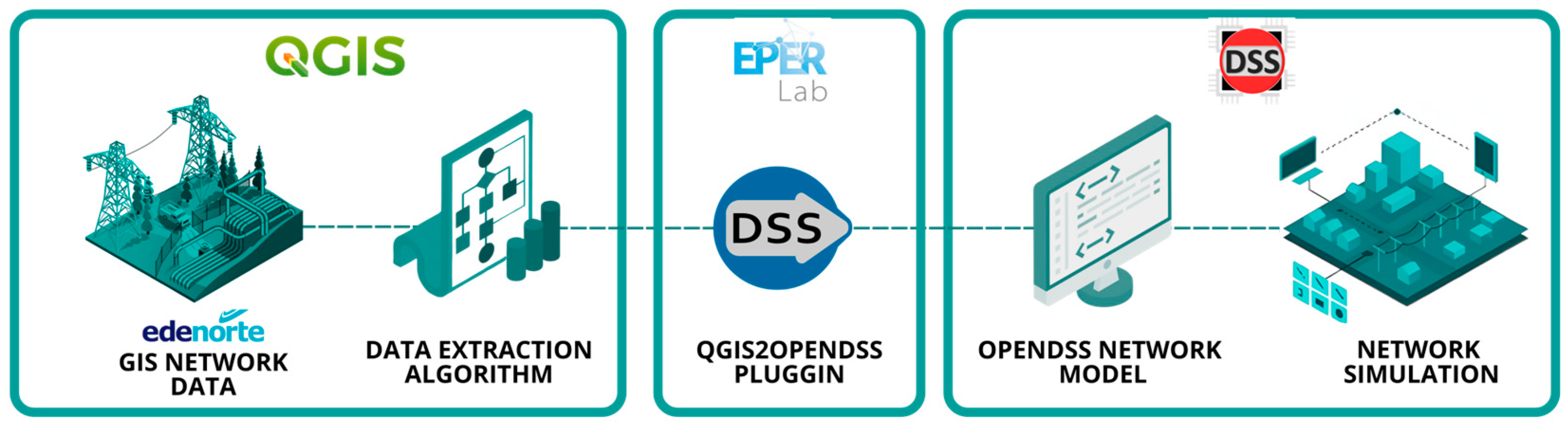 Energies 17 02925 g007