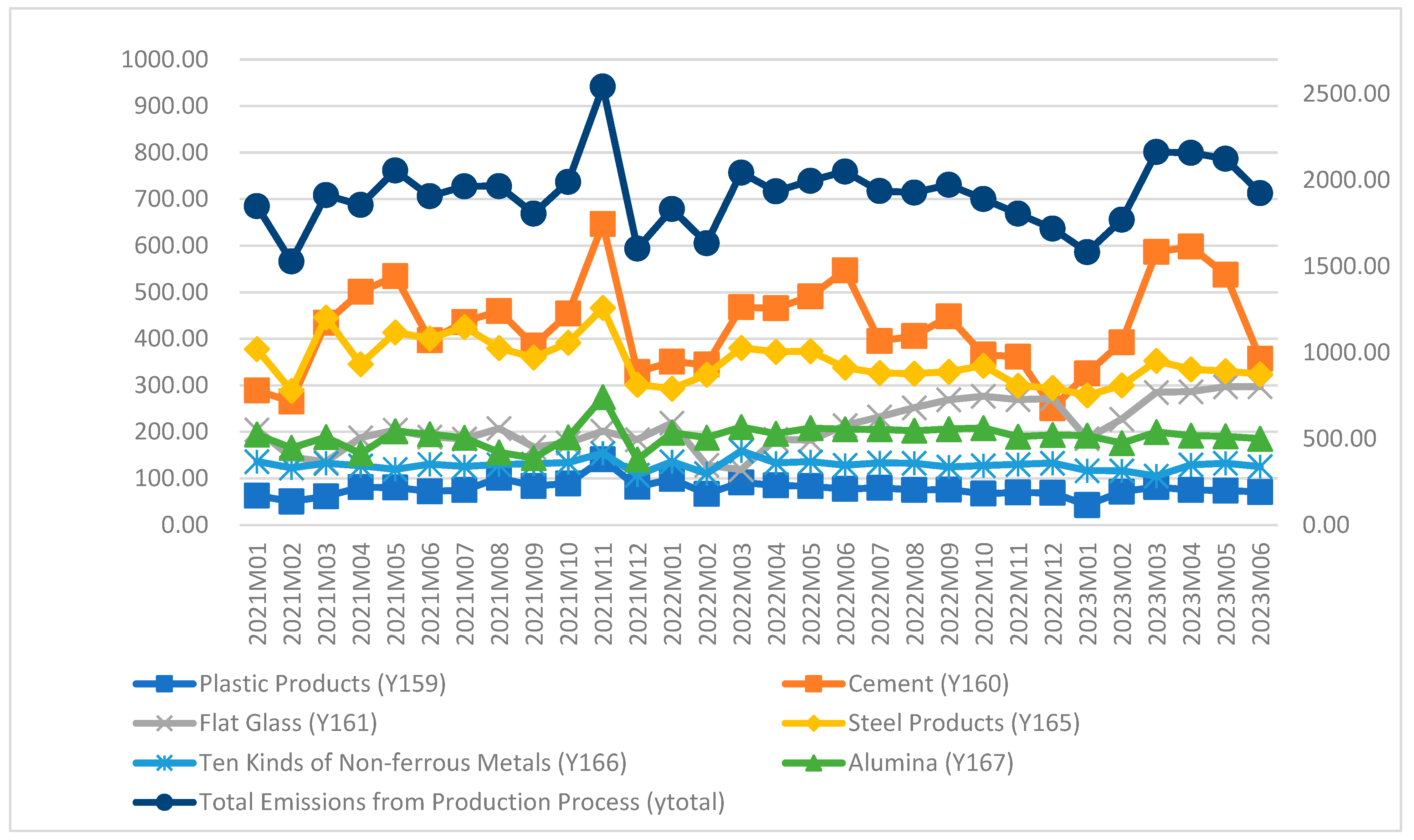 Energies 17 02933 g002