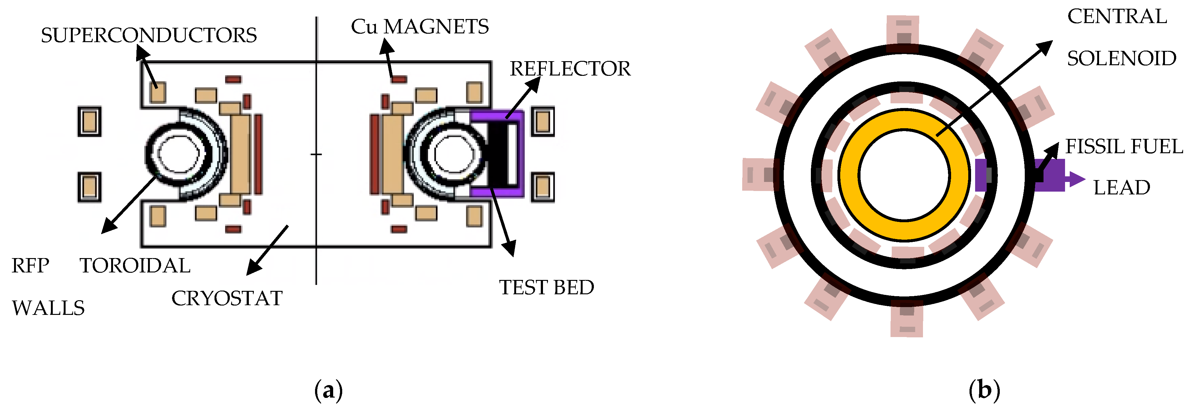 Energies 17 02934 g001