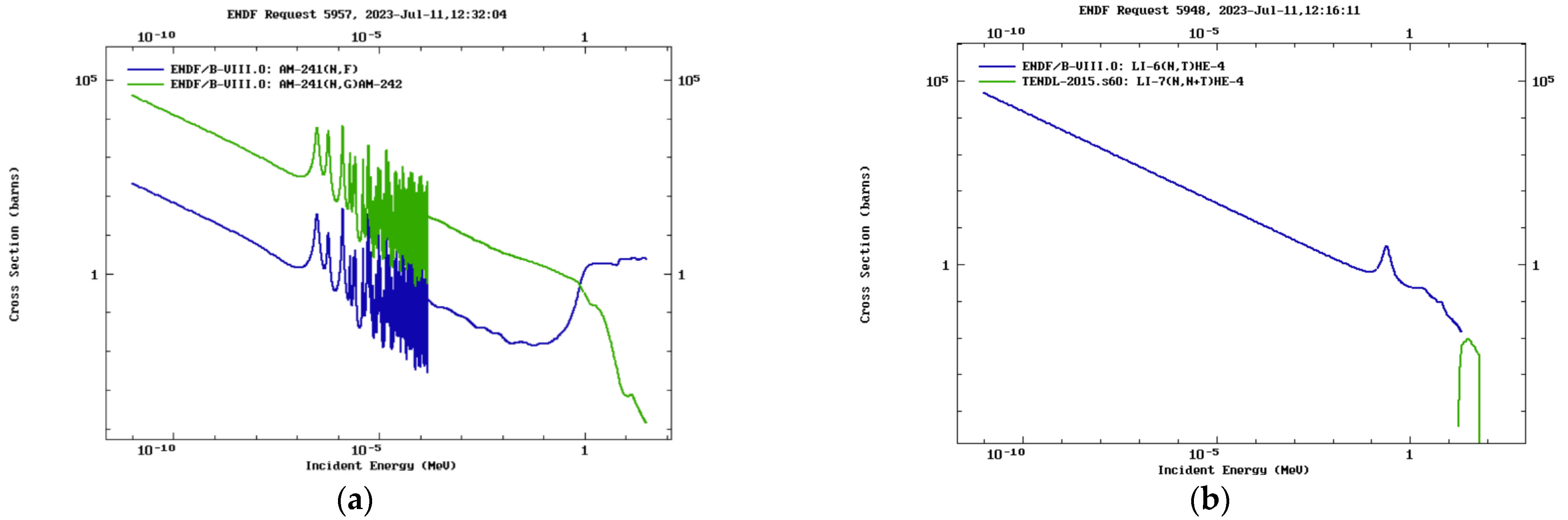 Energies 17 02934 g002