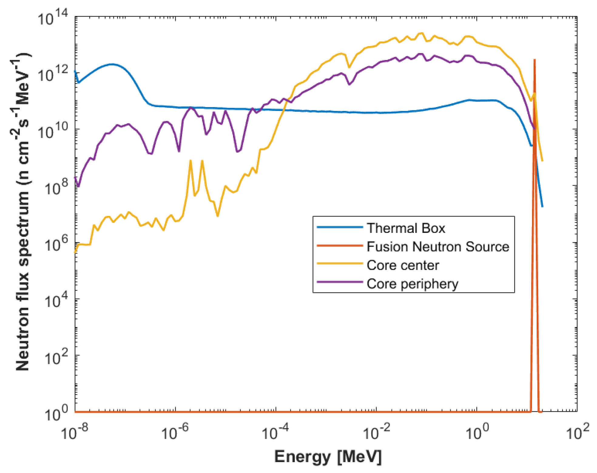 Energies 17 02934 g005