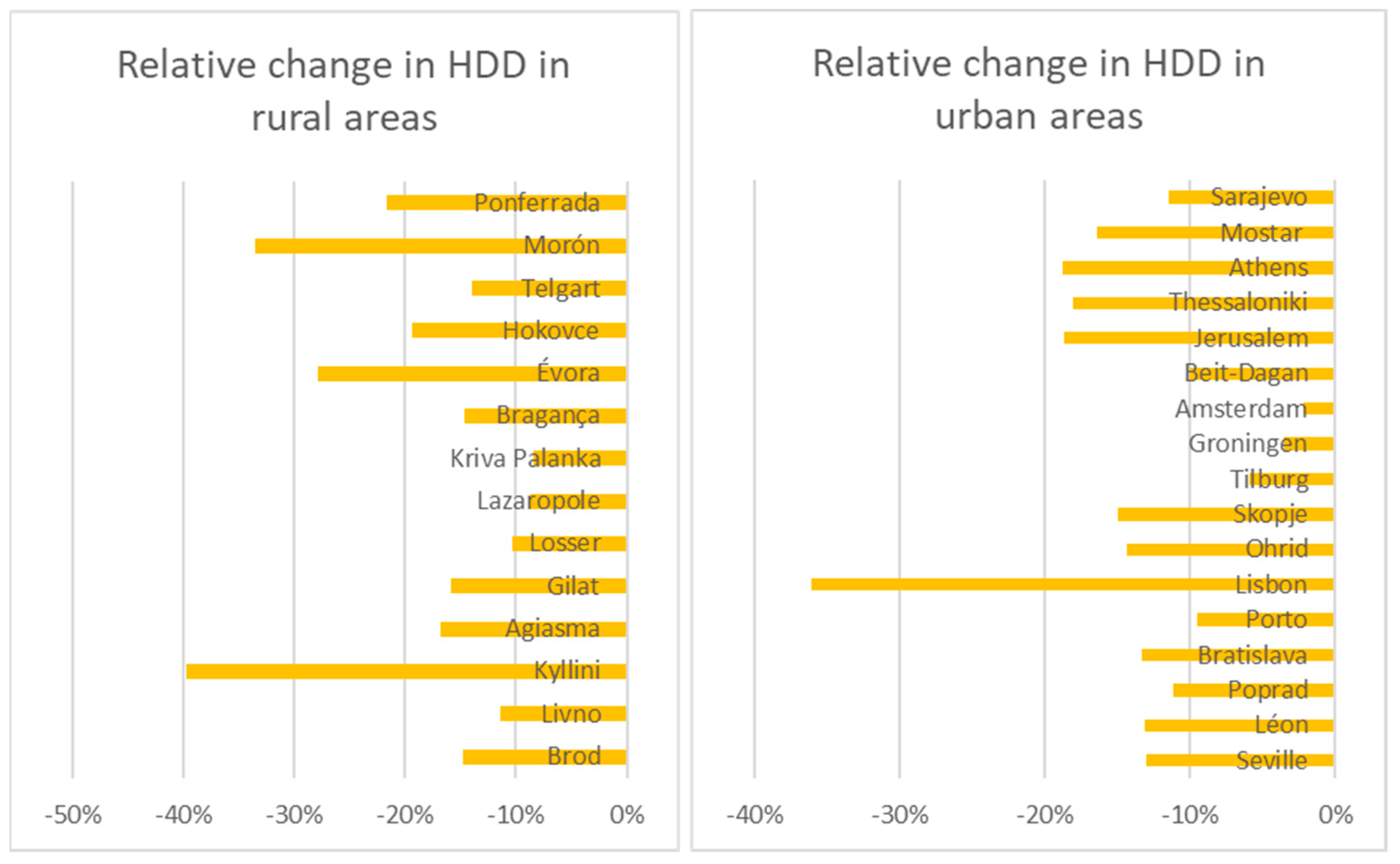 Energies 17 02939 g005