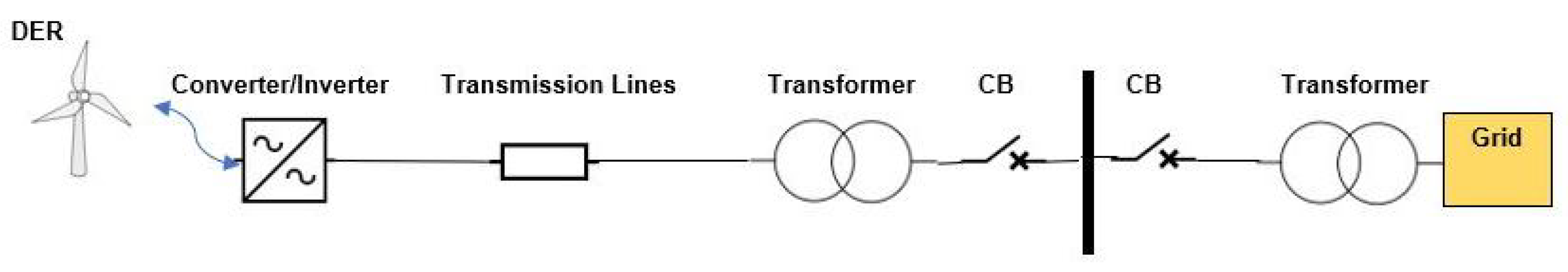 Energies 17 02940 g002