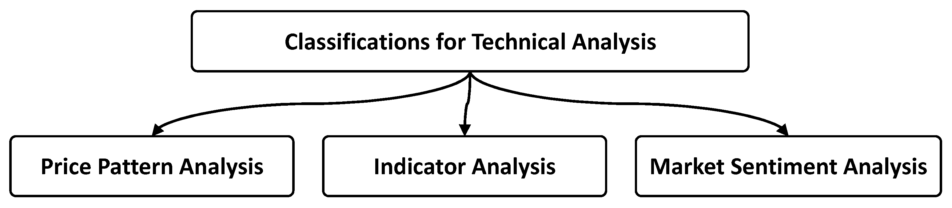 Energies 17 02942 g002