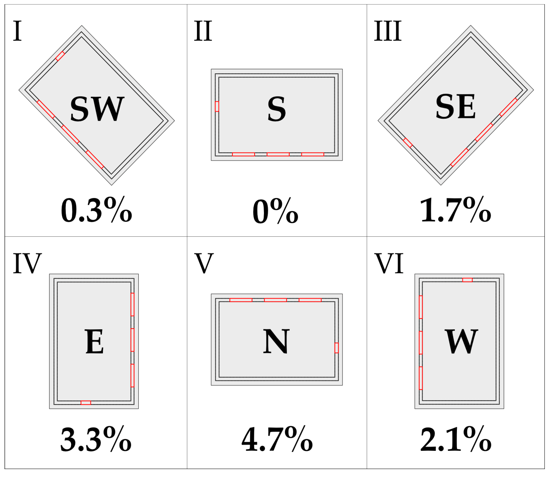 Energies 17 02944 g013
