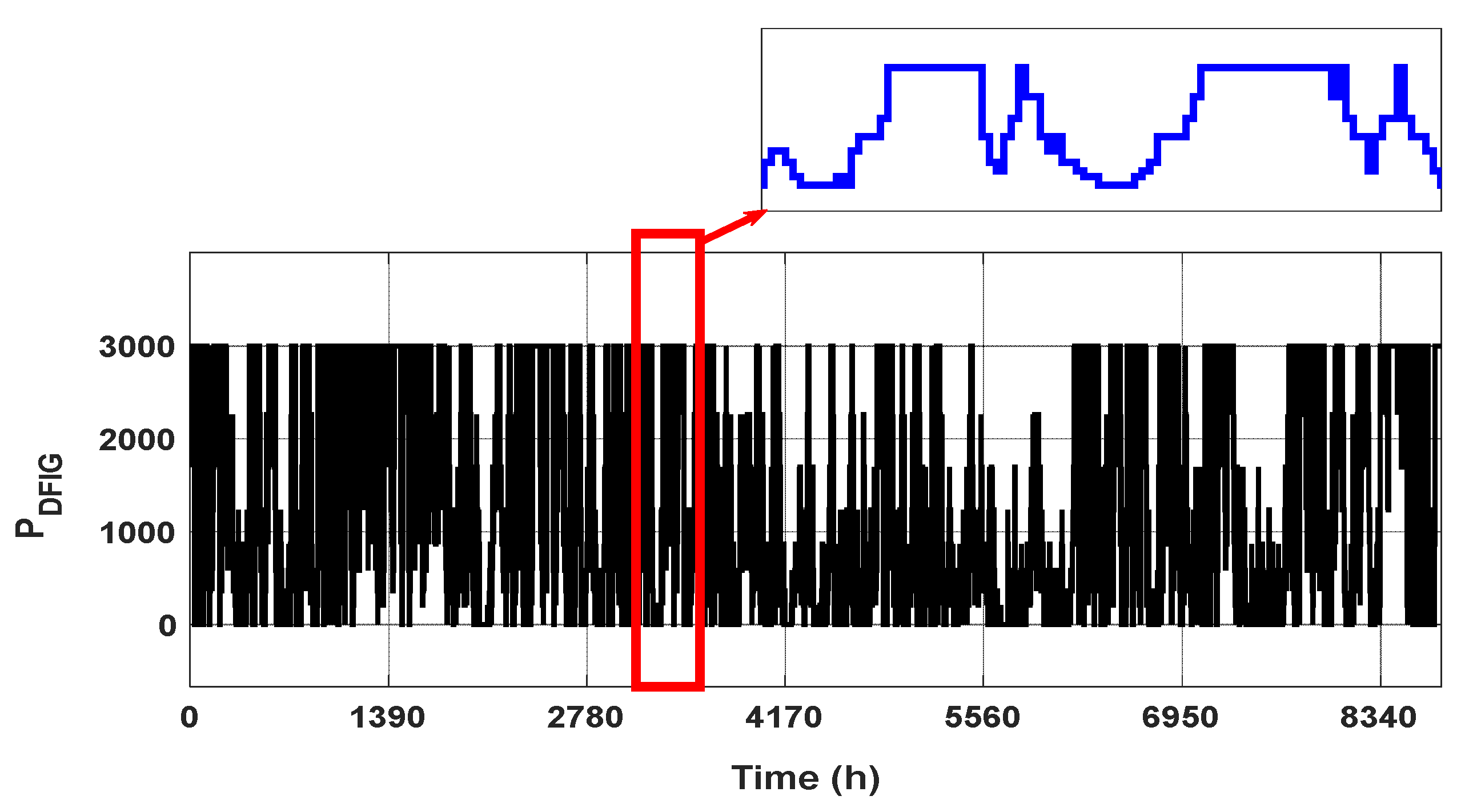 Energies 17 02949 g007