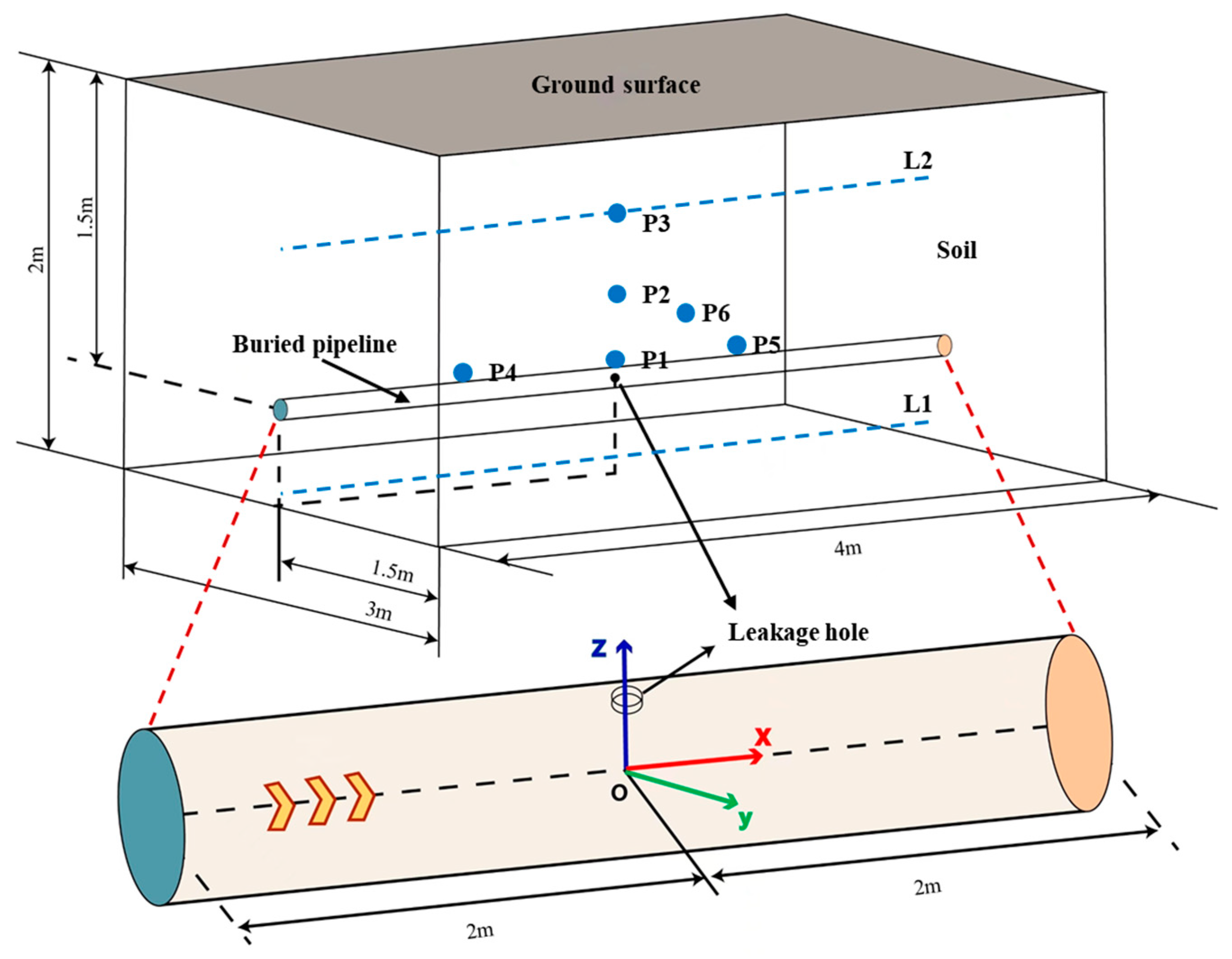 Energies 17 02951 g001