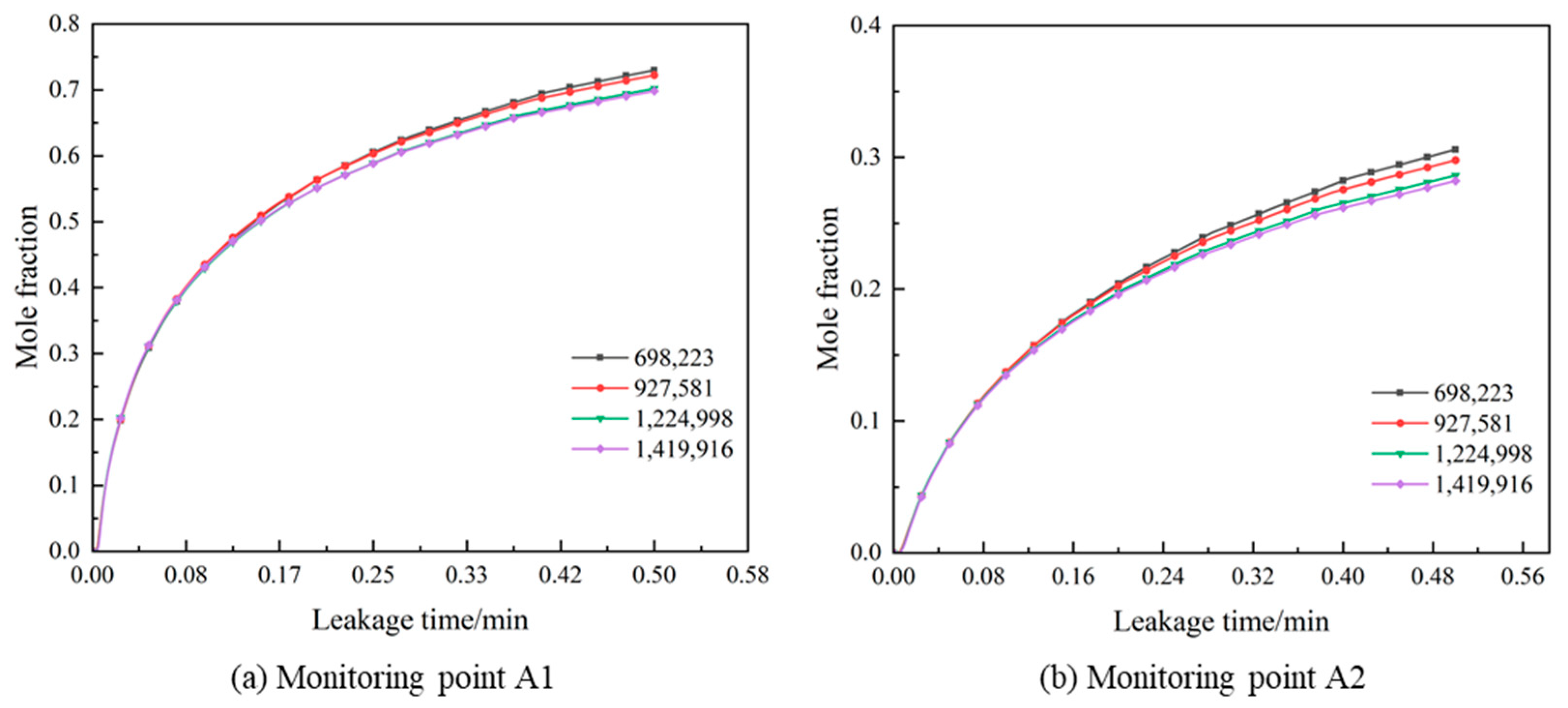 Energies 17 02951 g003