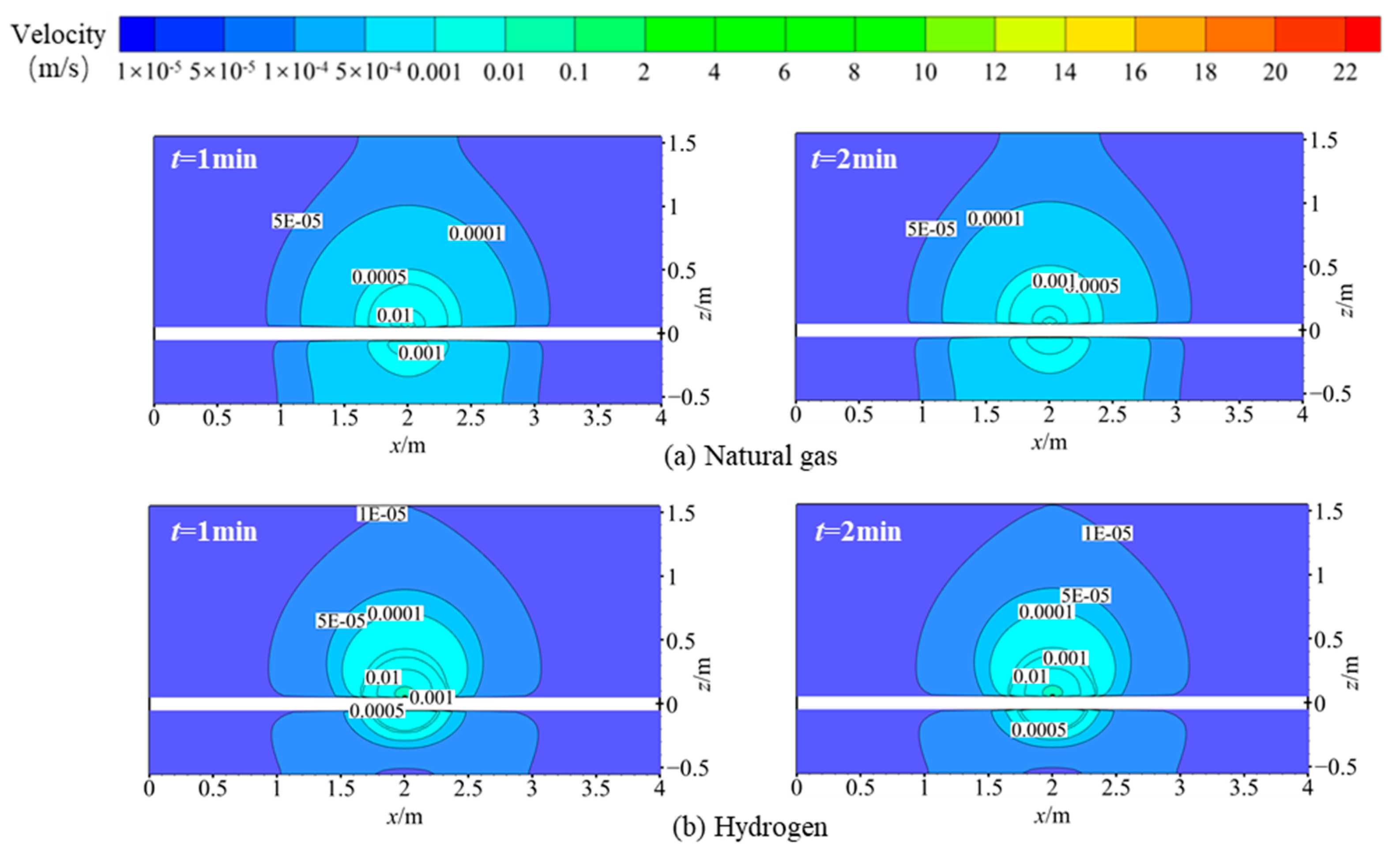 Energies 17 02951 g006