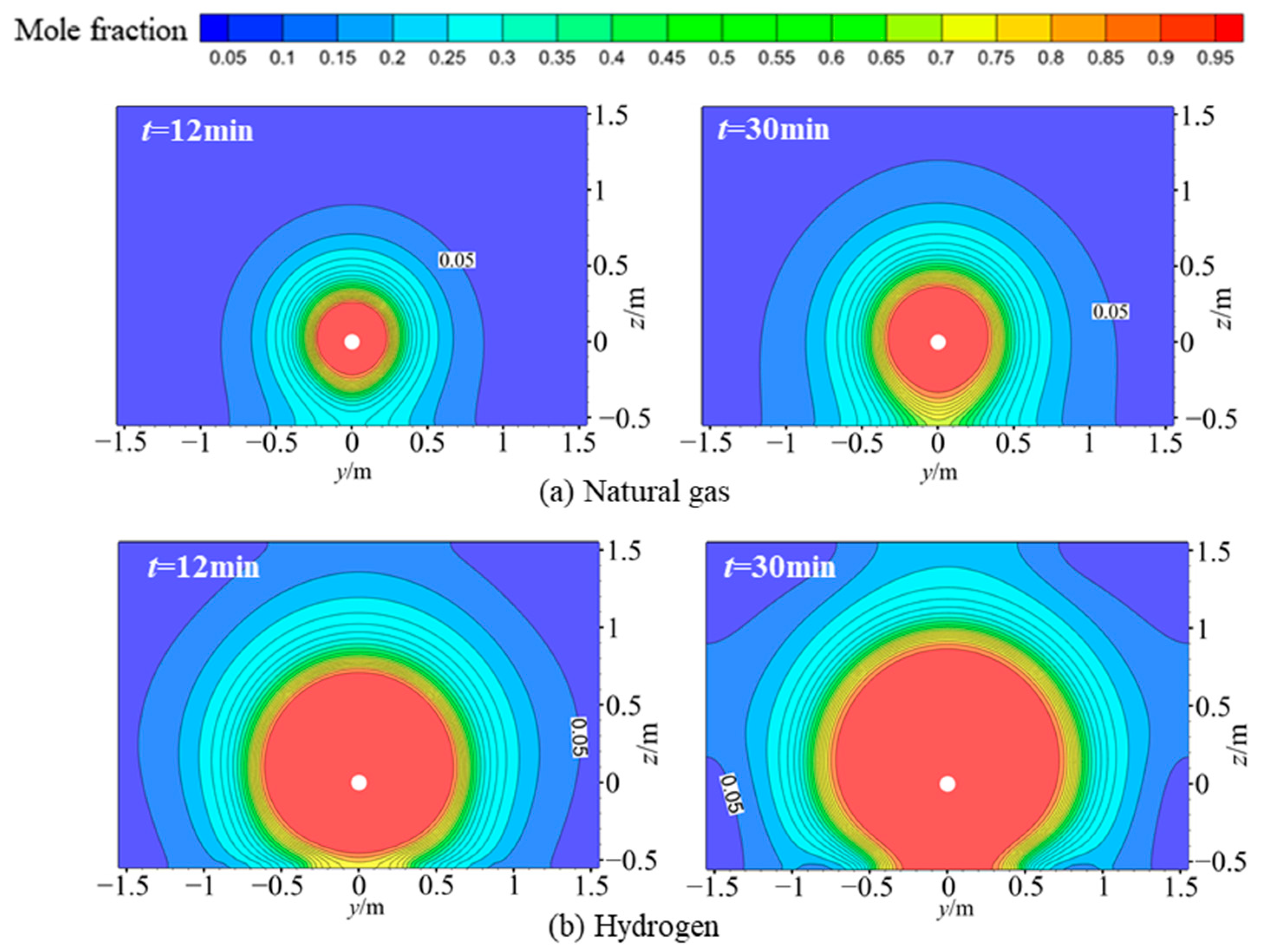 Energies 17 02951 g008