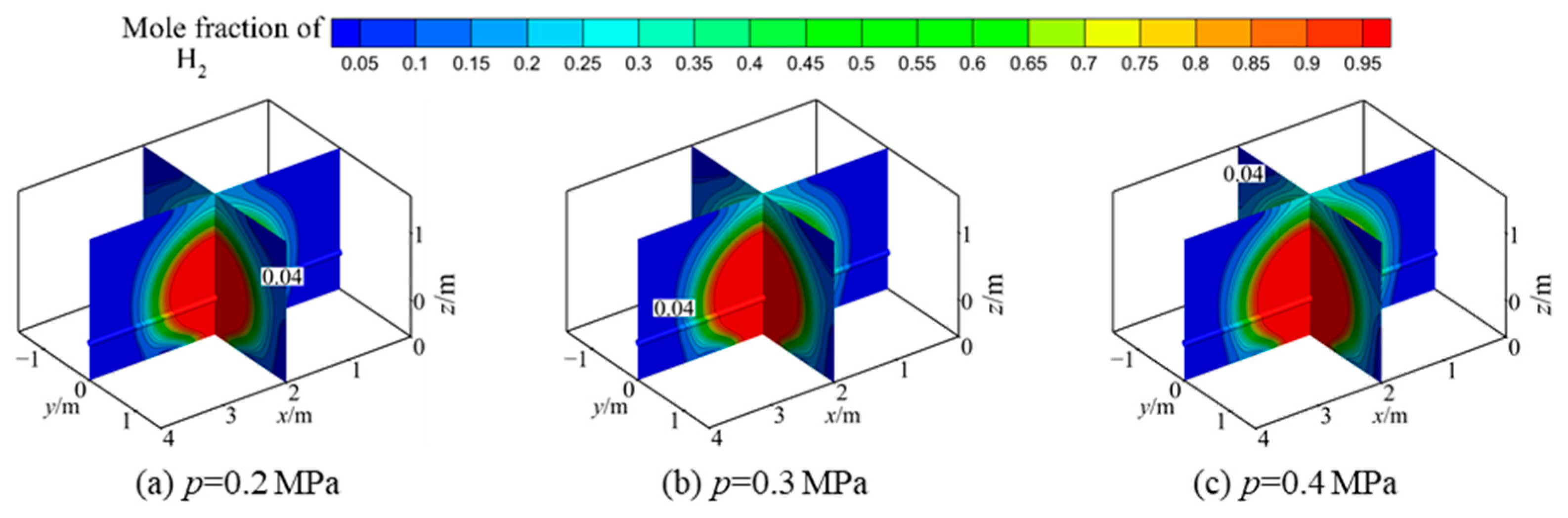 Energies 17 02951 g012