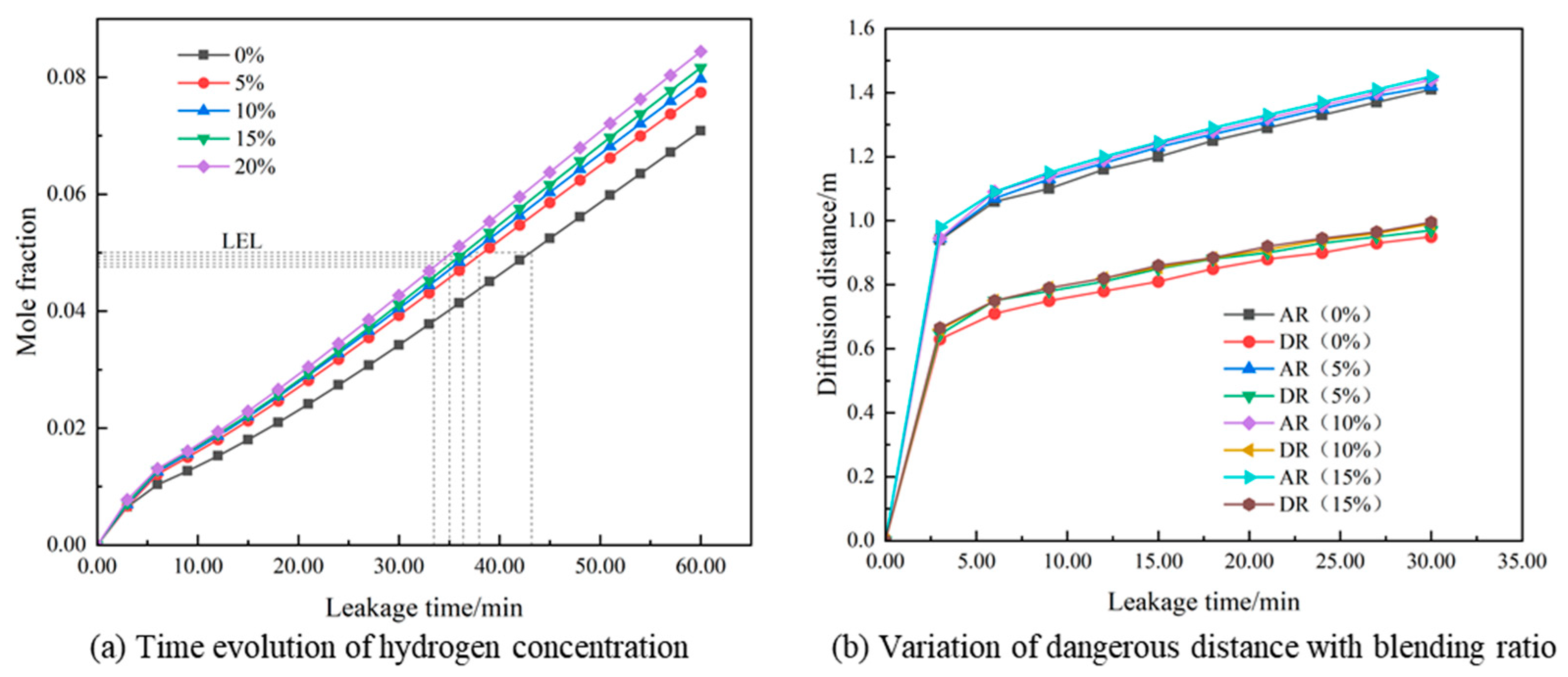 Energies 17 02951 g014