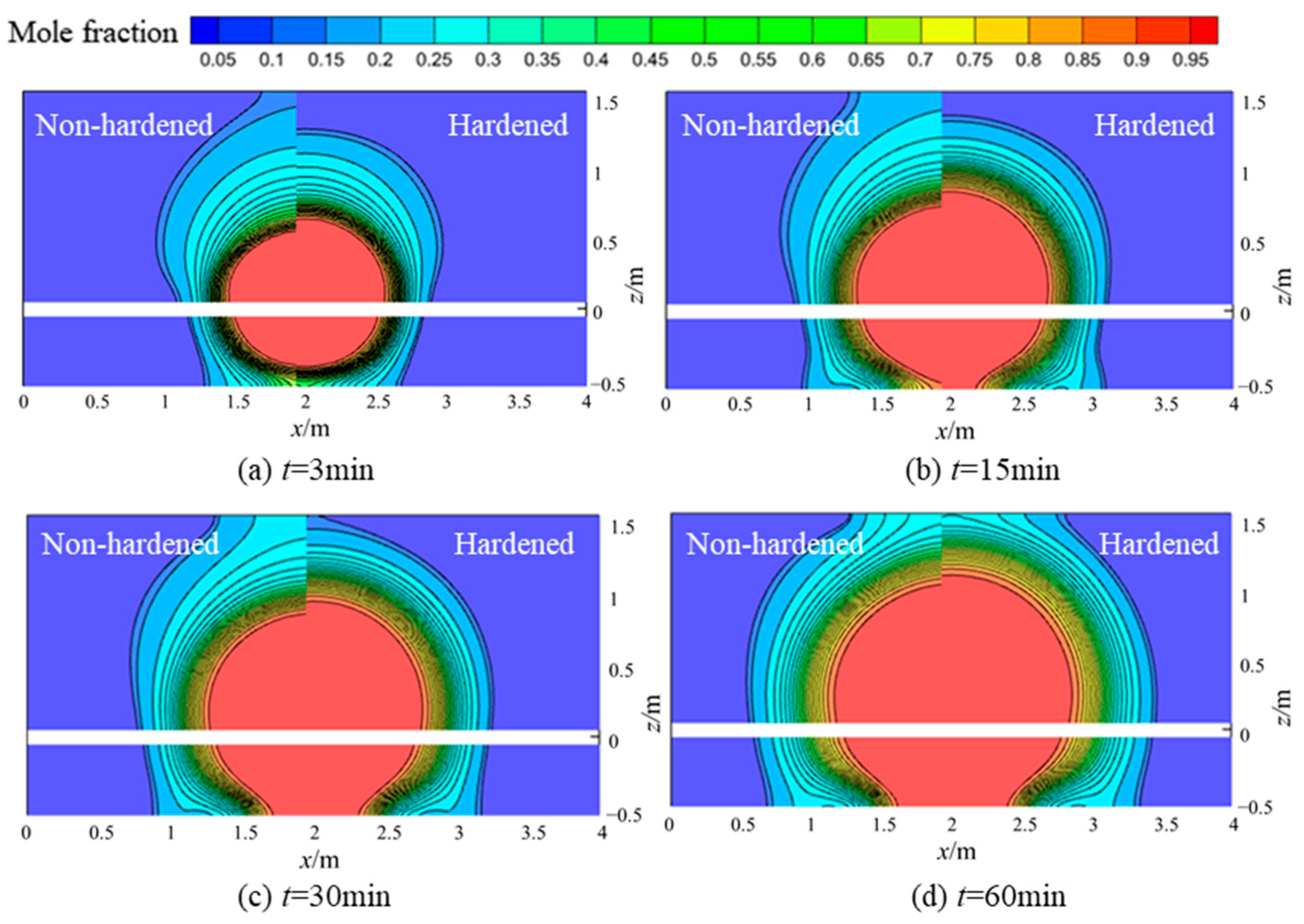 Energies 17 02951 g016