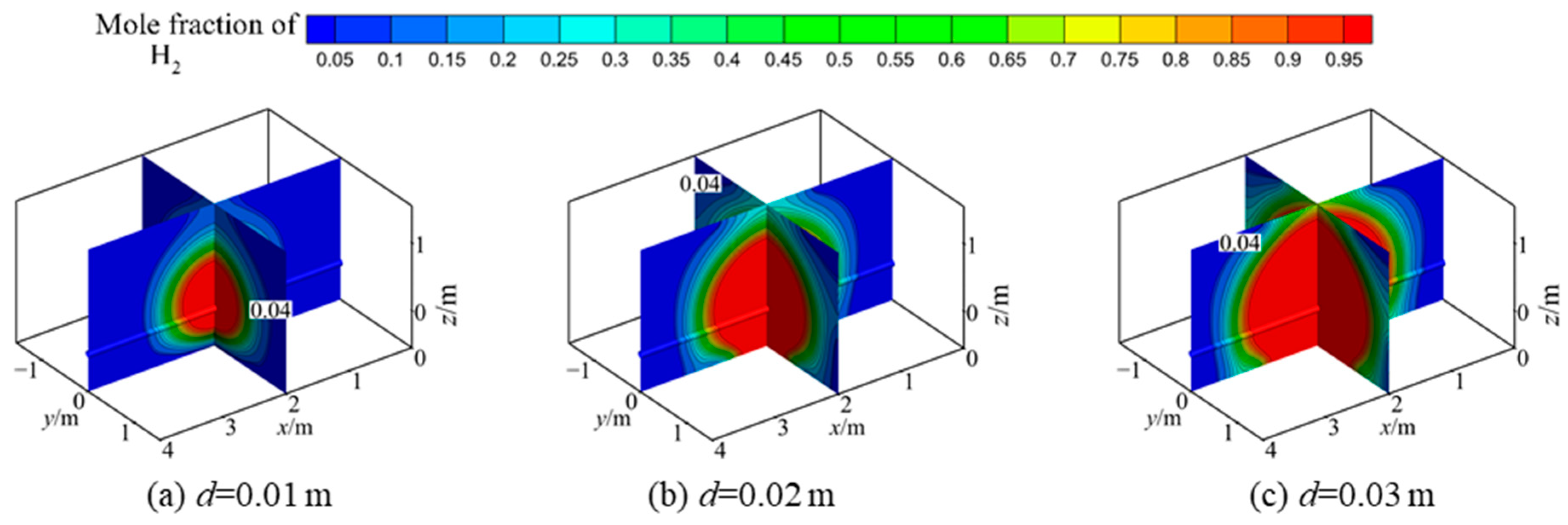 Energies 17 02951 g017