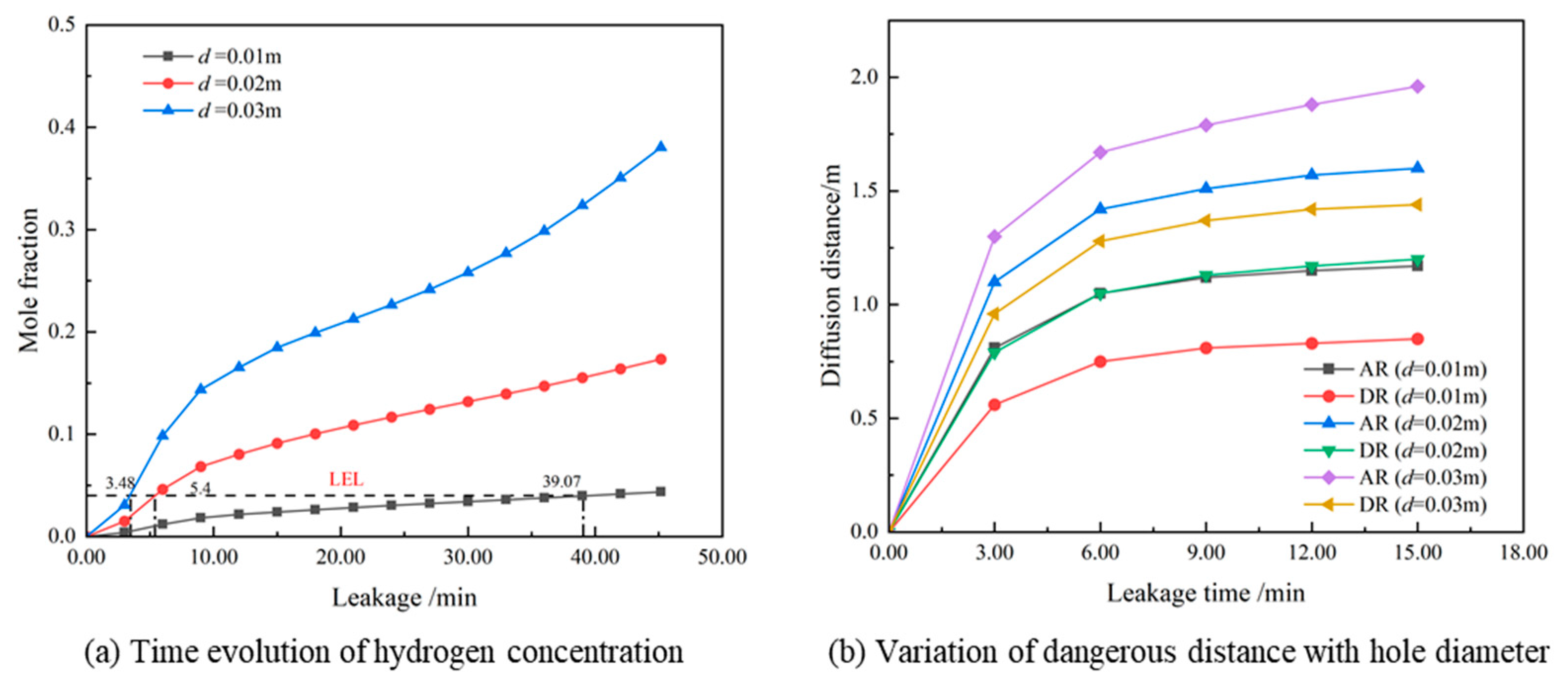 Energies 17 02951 g018