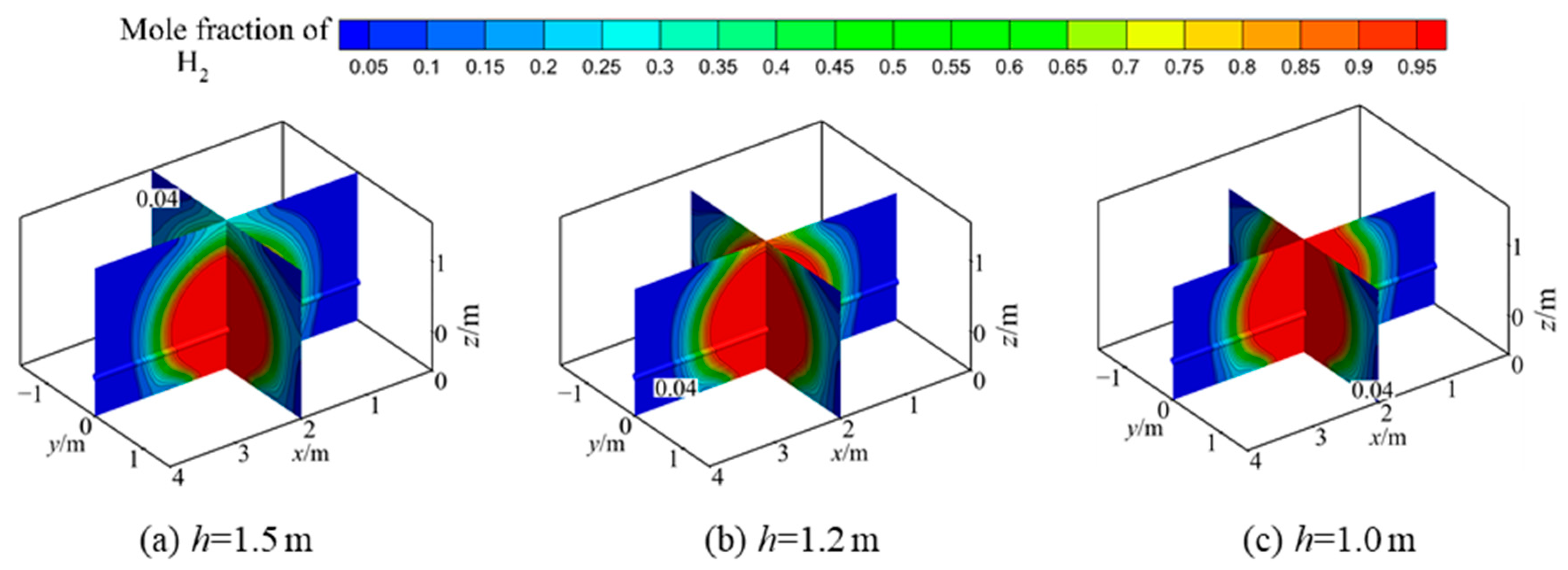 Energies 17 02951 g019