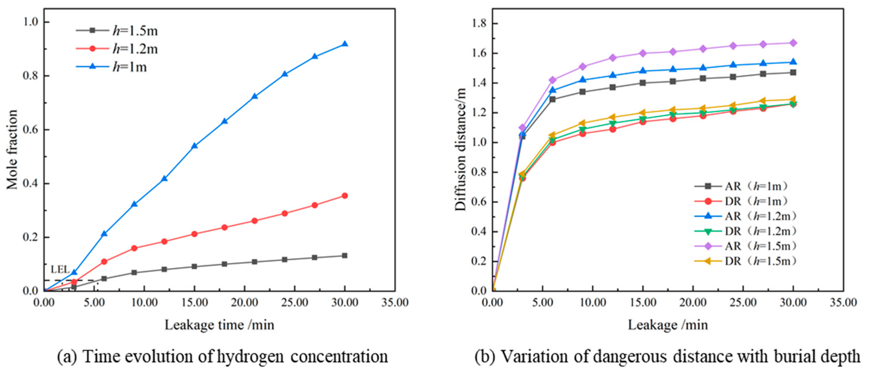 Energies 17 02951 g020