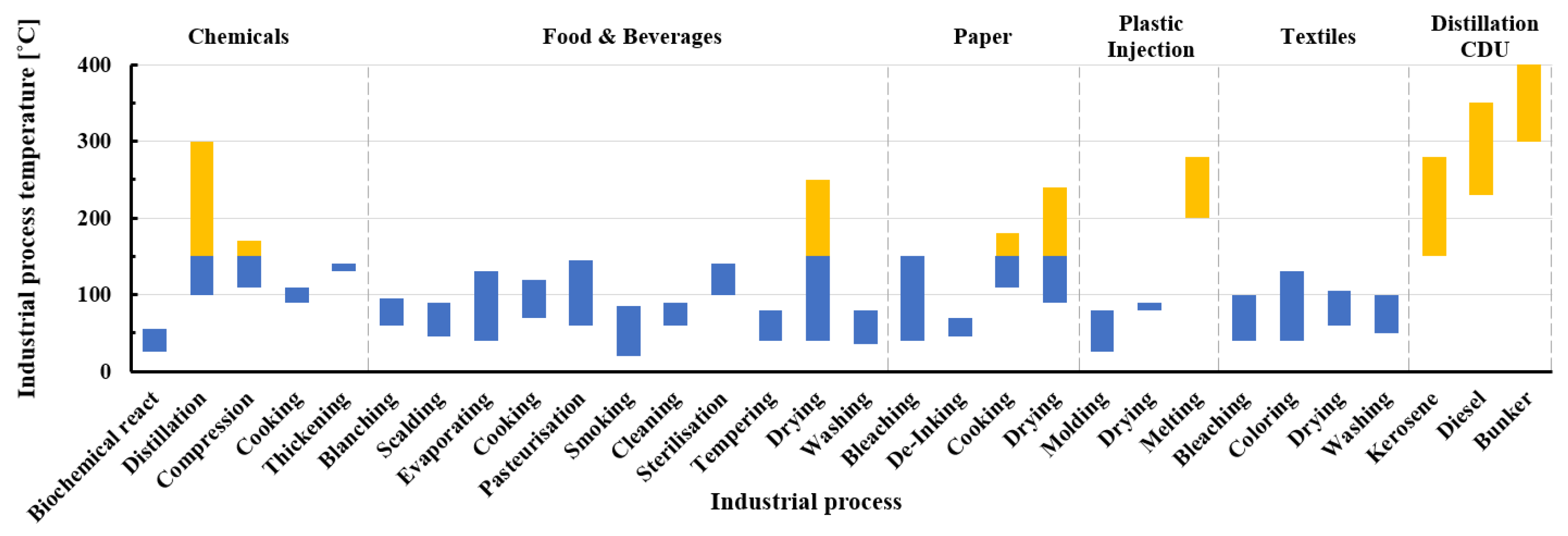 Energies 17 02953 g001
