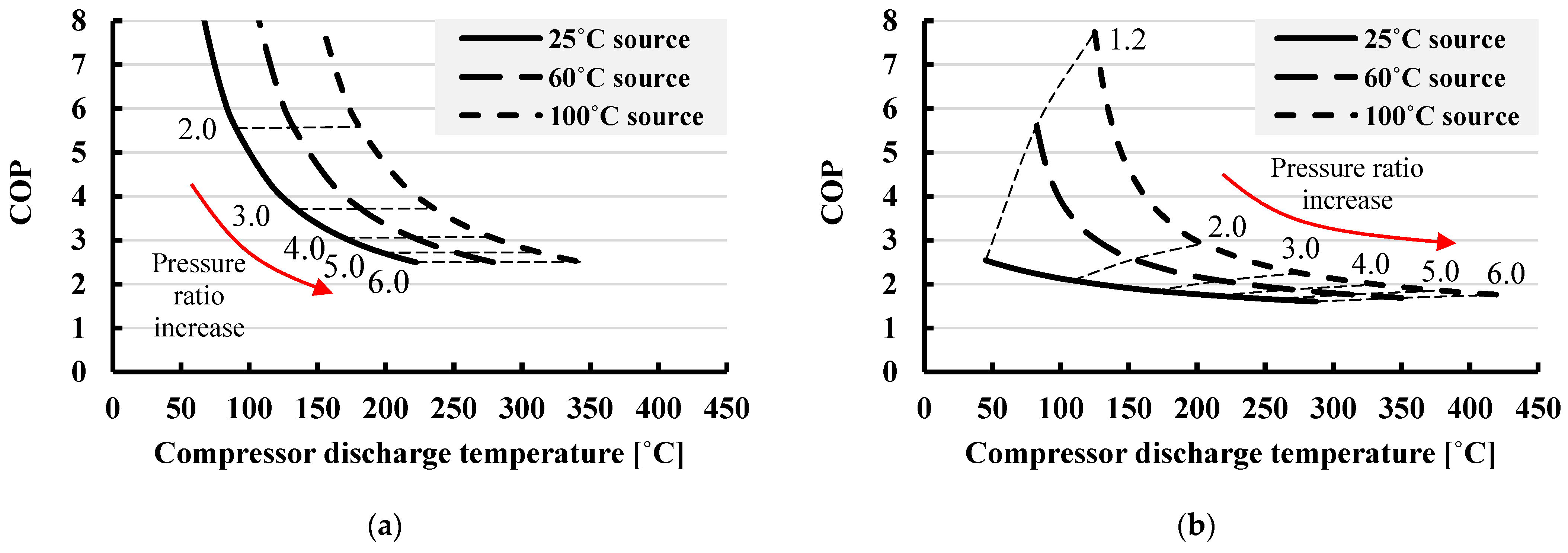 Energies 17 02953 g003