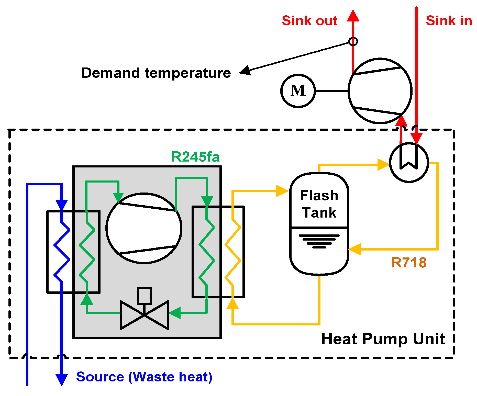 Energies 17 02953 g004