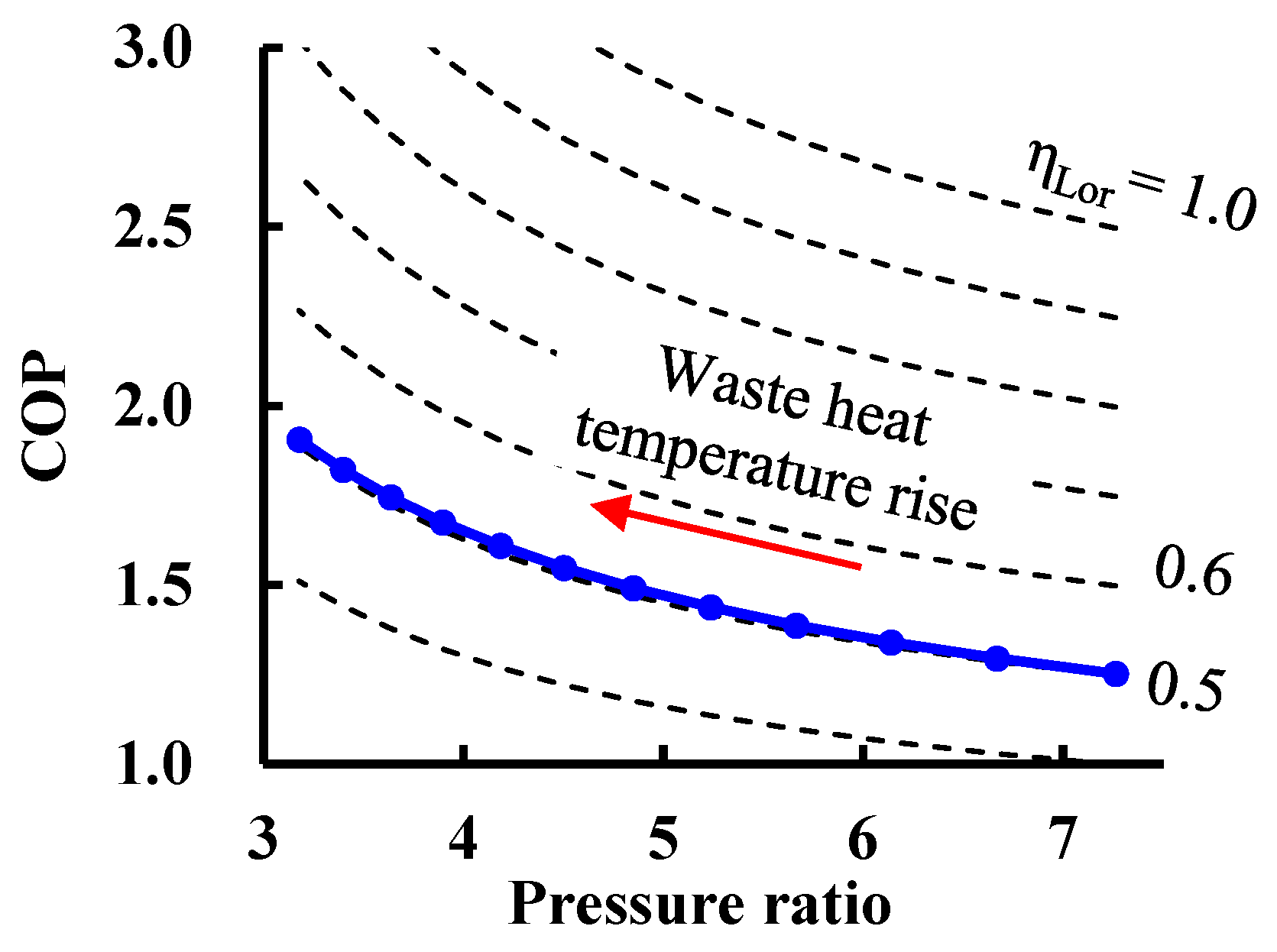 Energies 17 02953 g007