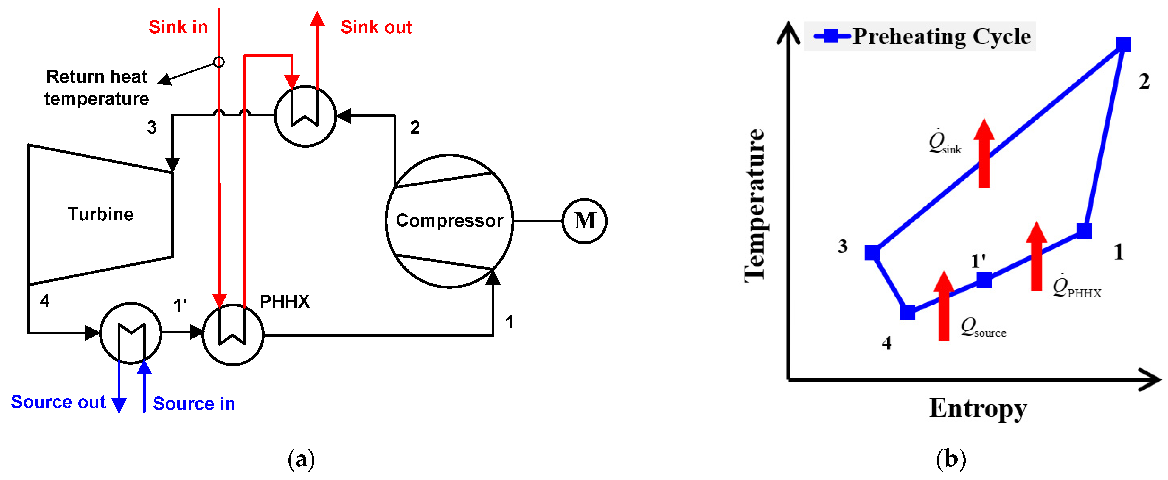 Energies 17 02953 g011