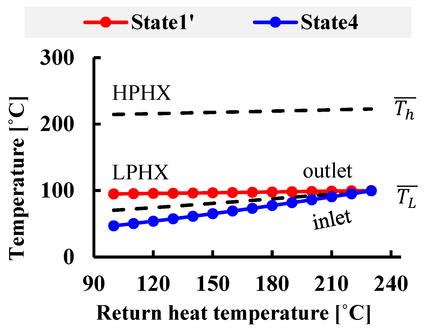 Energies 17 02953 g013