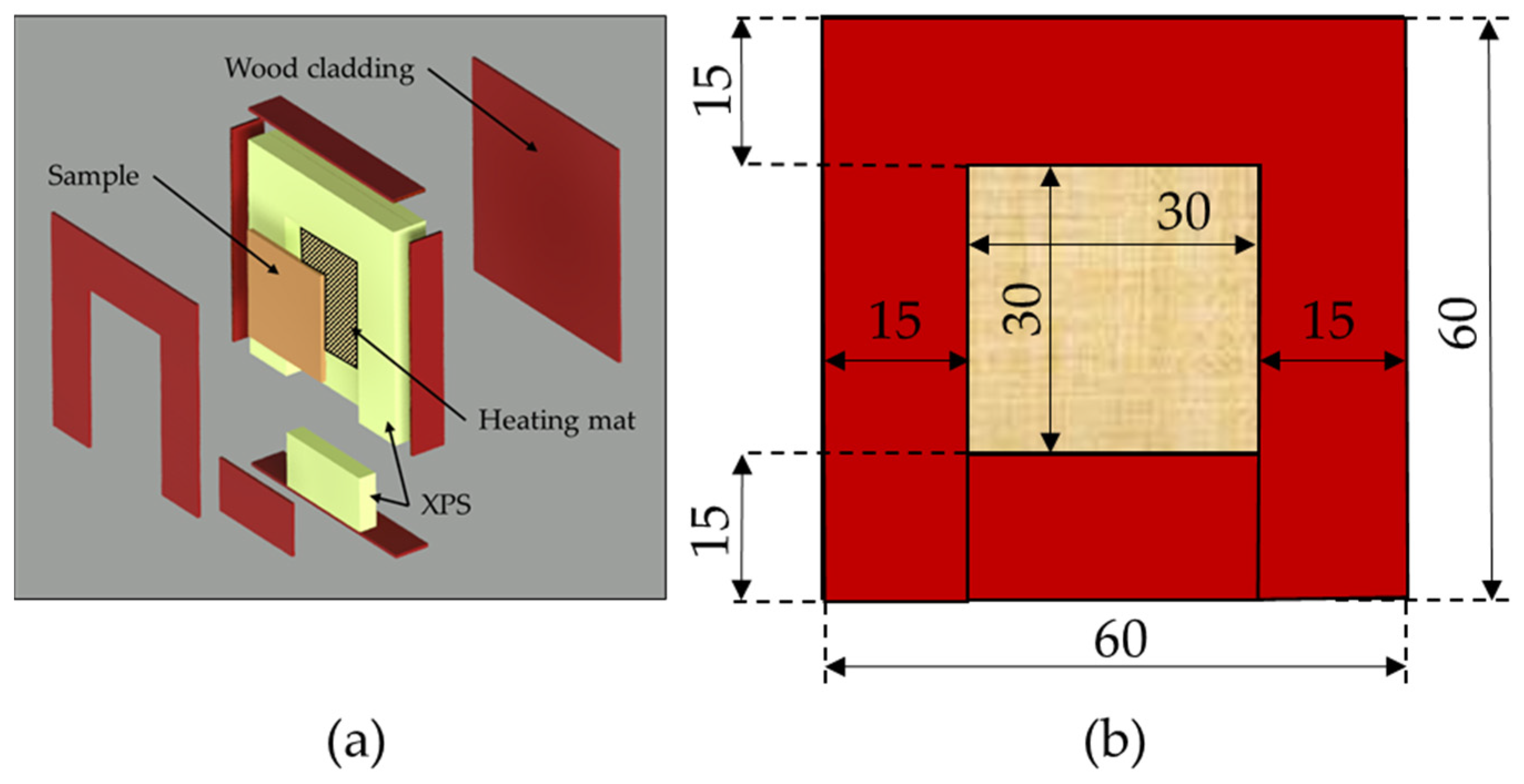Energies 17 02961 g001