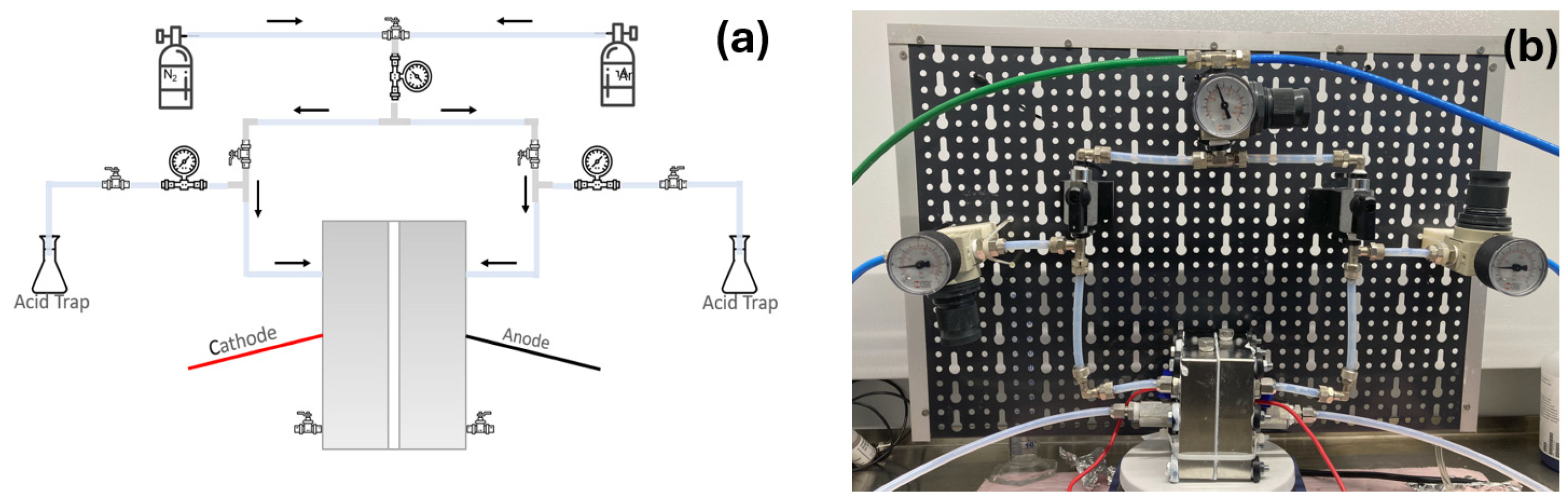 Energies 17 02963 g001