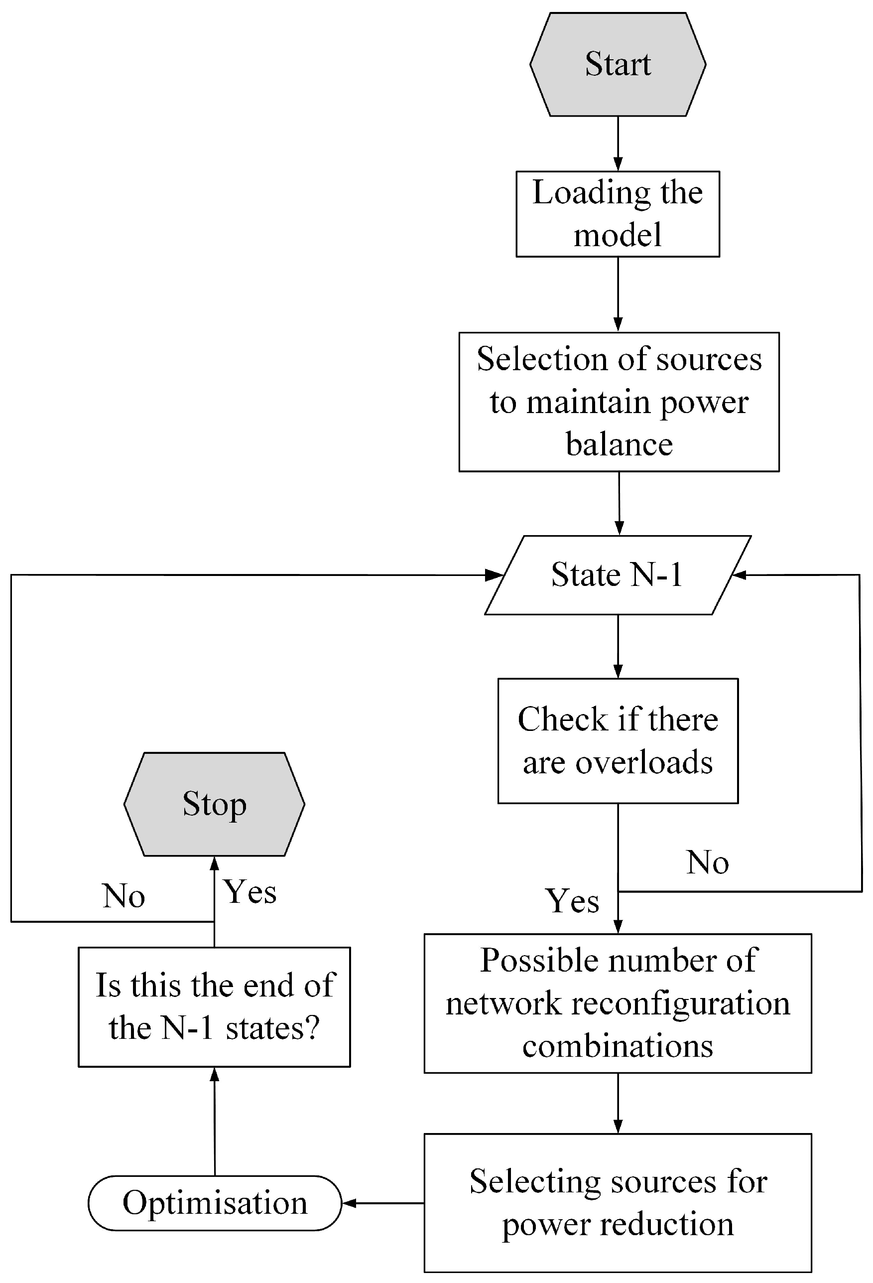 Energies 17 02965 g002