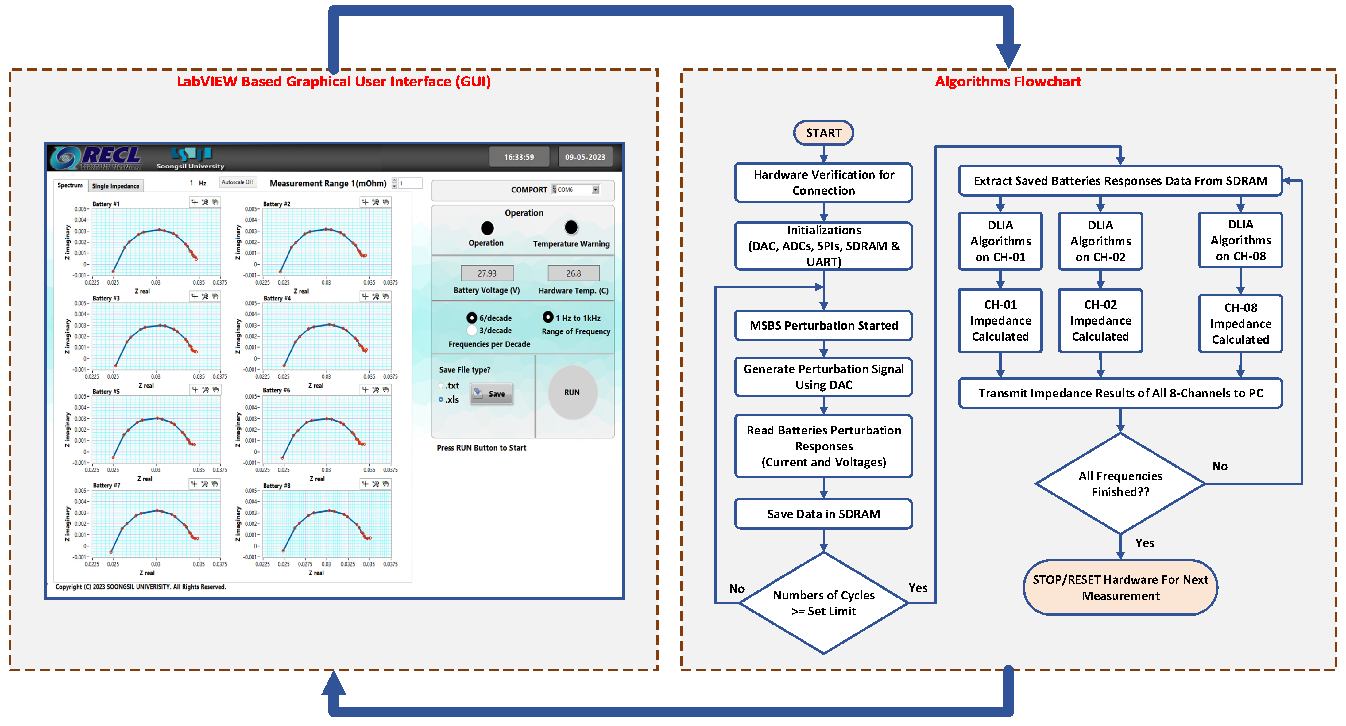 Energies 17 02979 g005