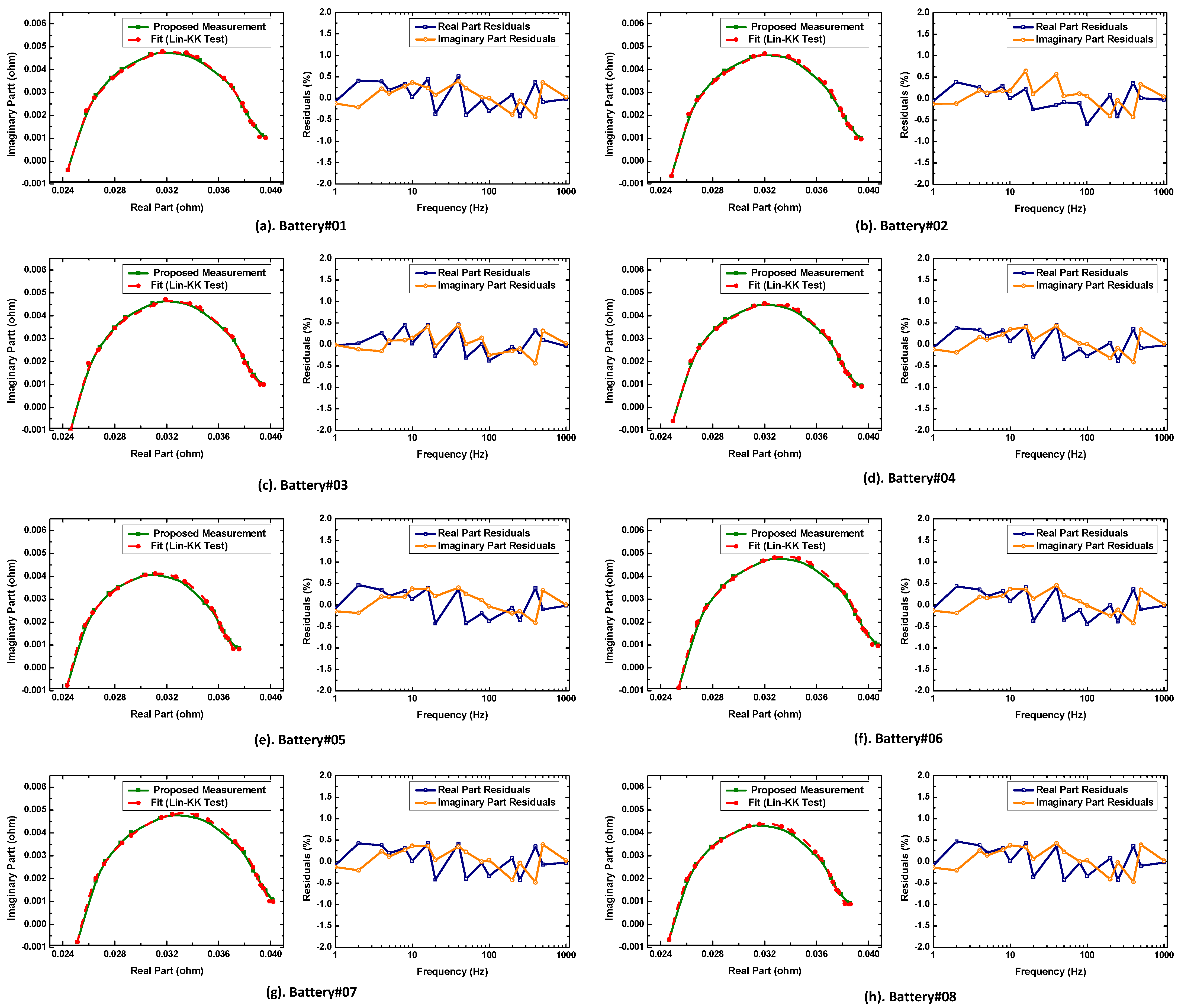 Energies 17 02979 g009