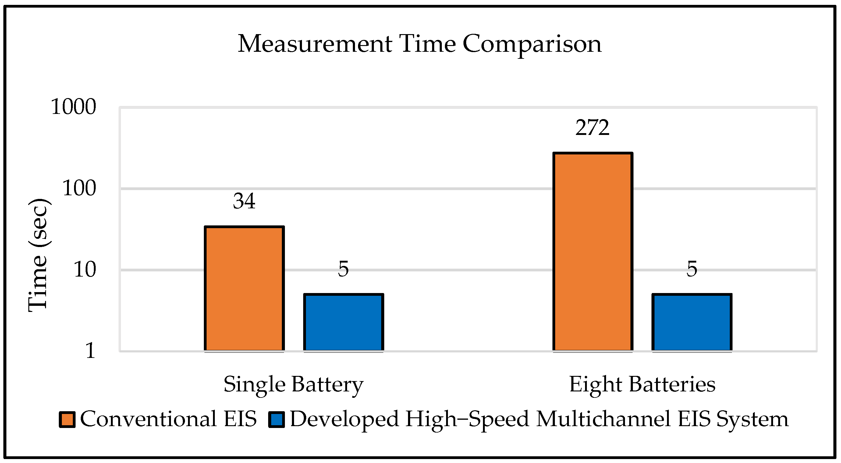 Energies 17 02979 g010