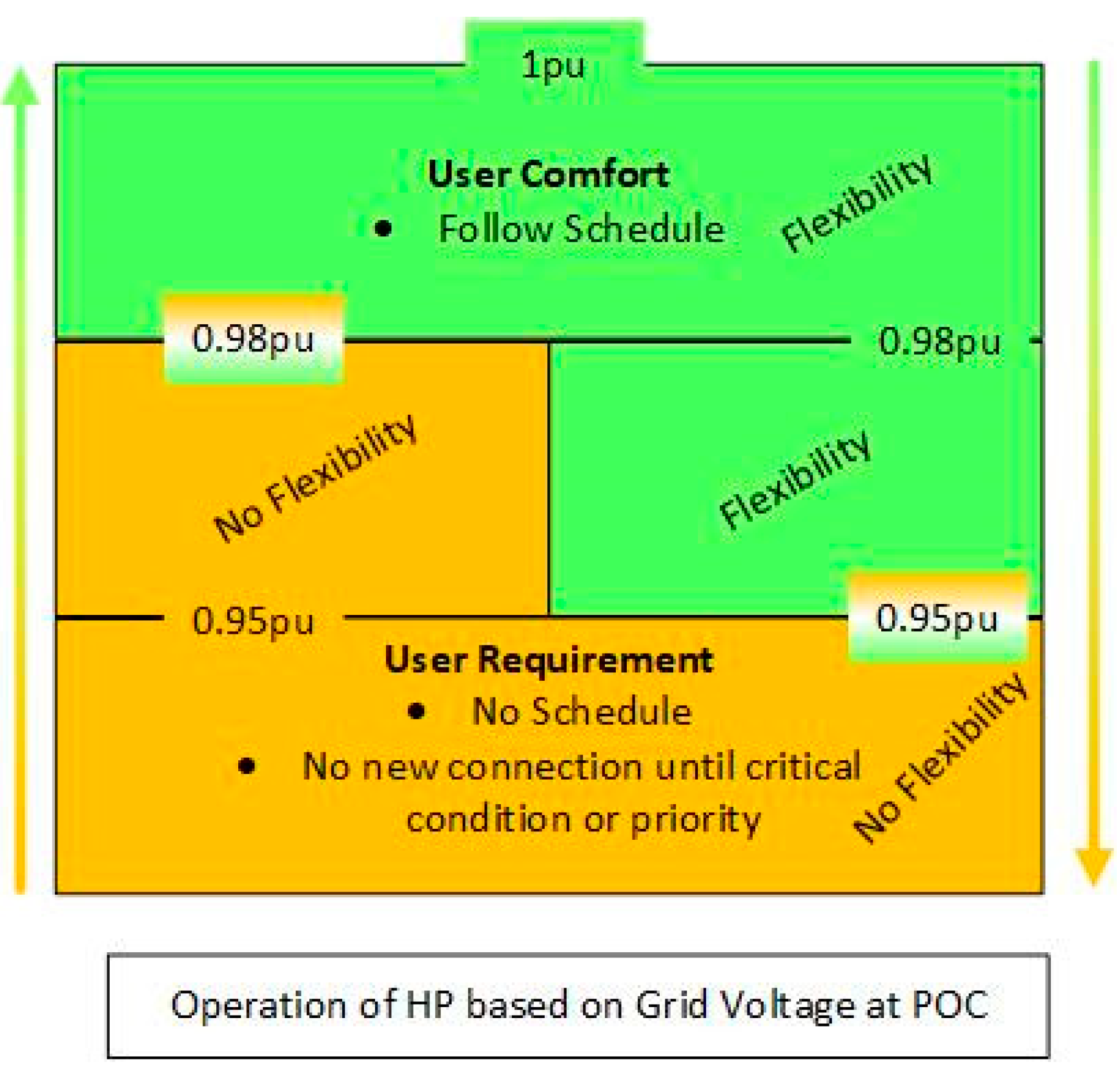 Energies 17 02986 g006