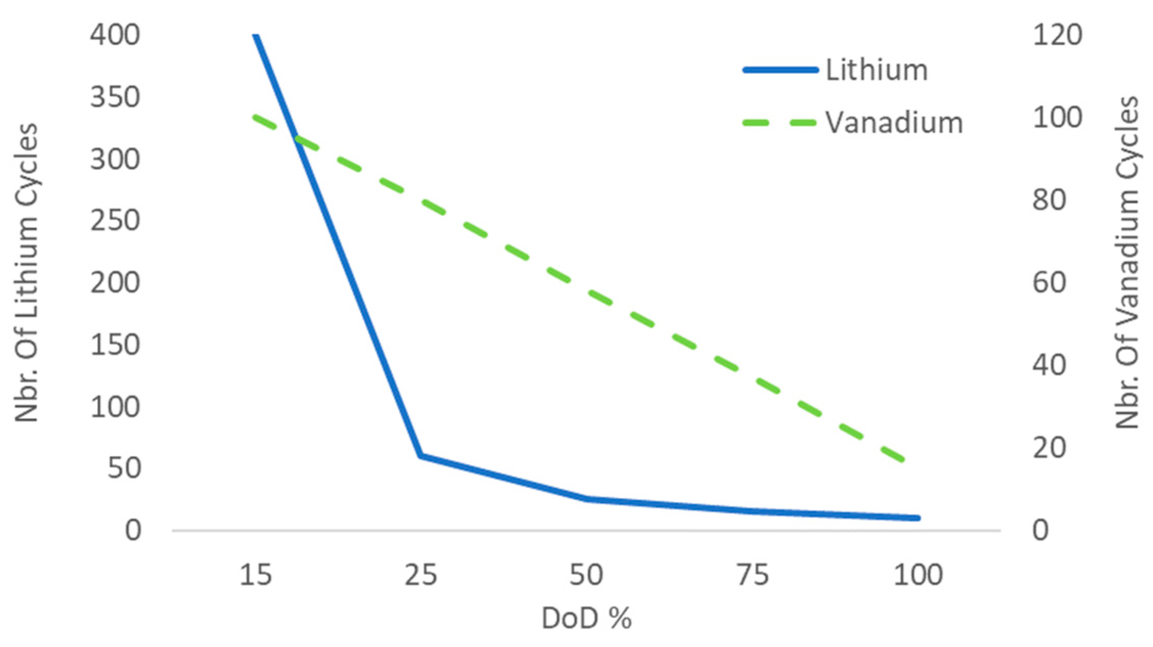Energies 17 02987 g001