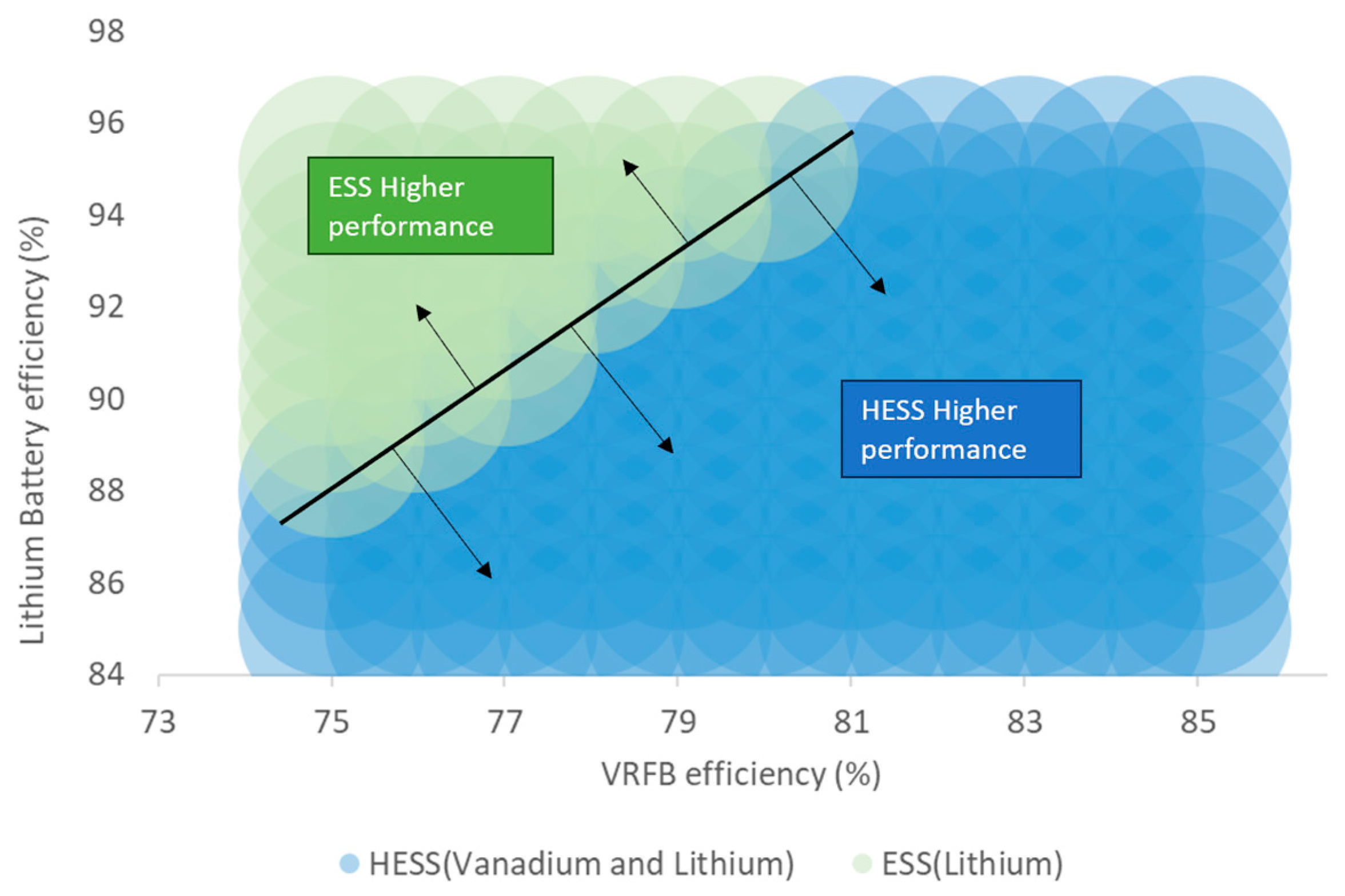 Energies 17 02987 g008