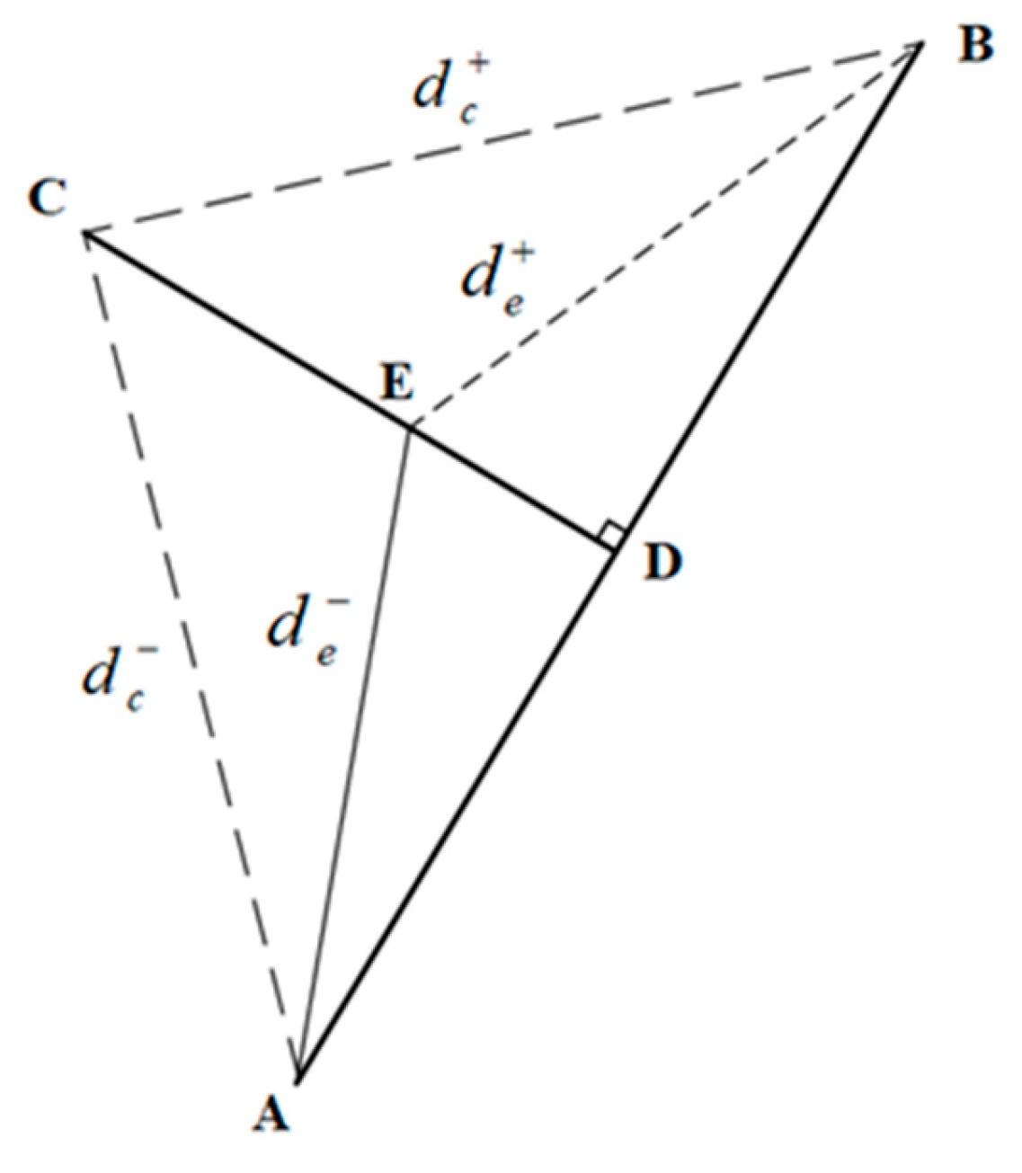 Energies 17 02988 g004