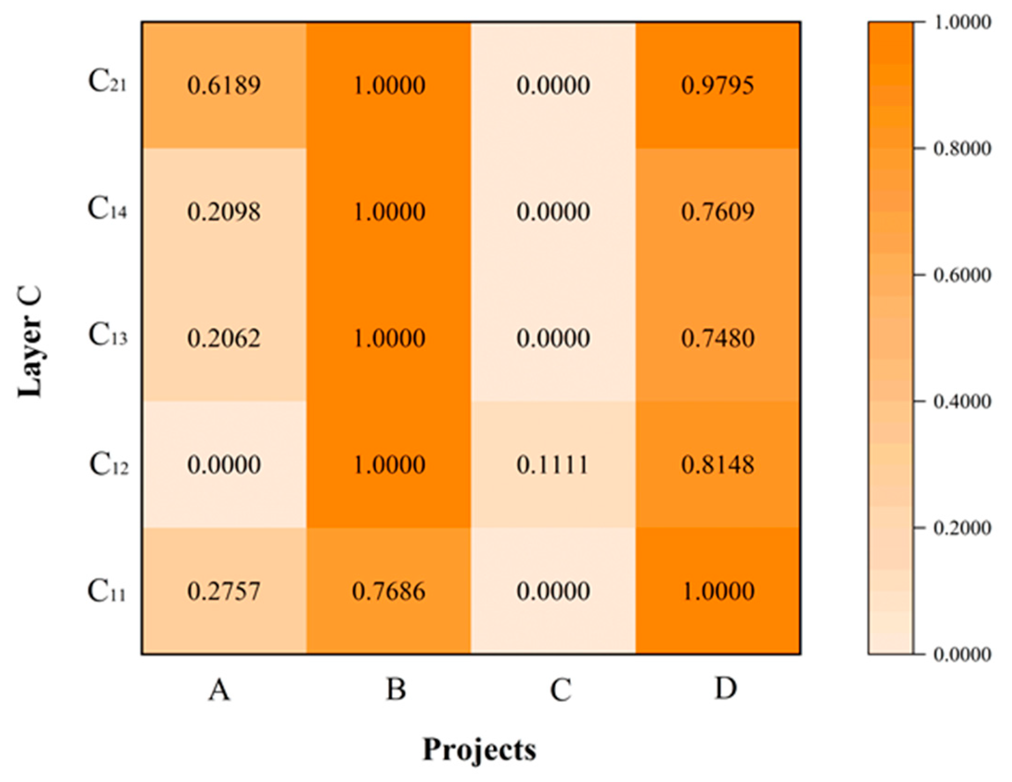 Energies 17 02988 g008