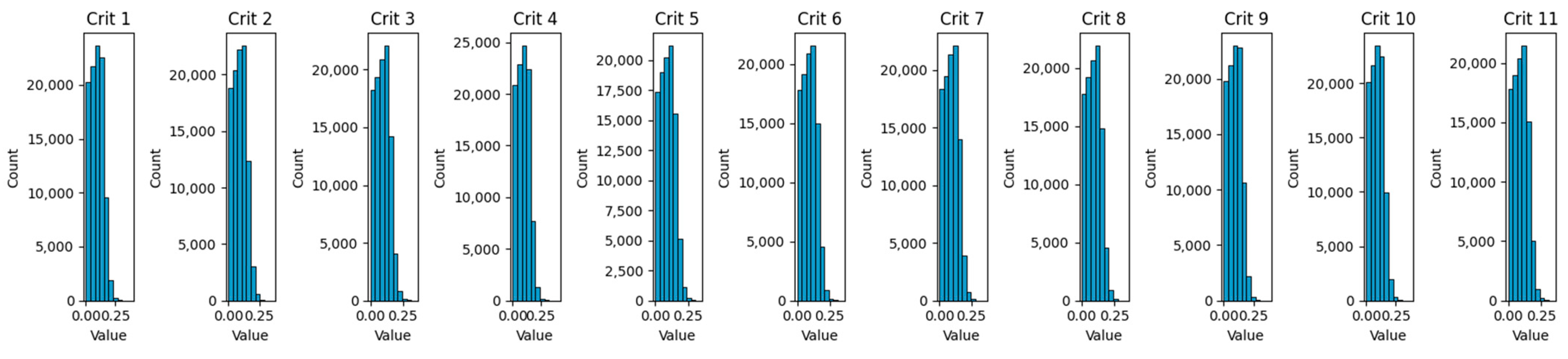 Energies 17 02988 g010