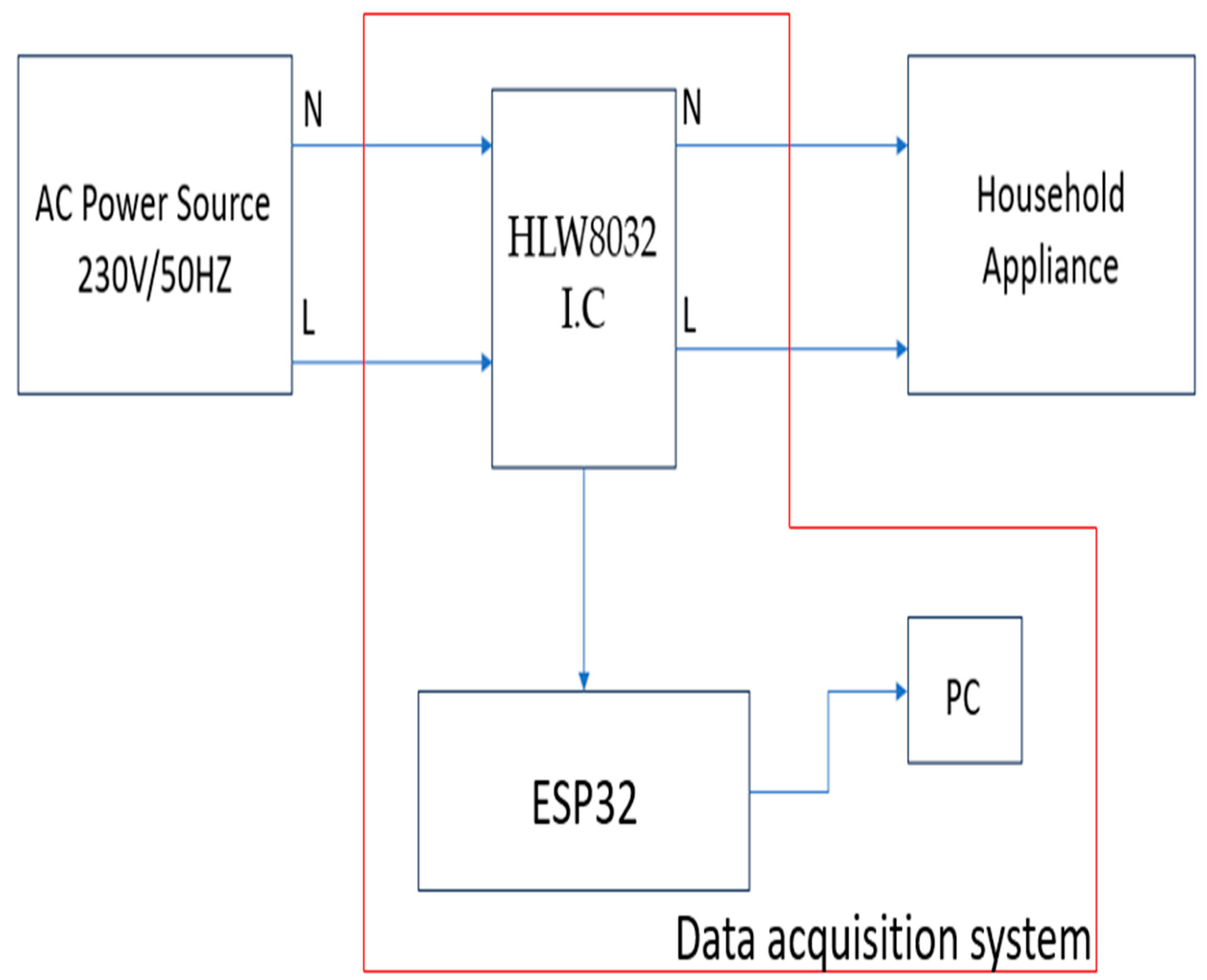 Energies 17 02989 g001