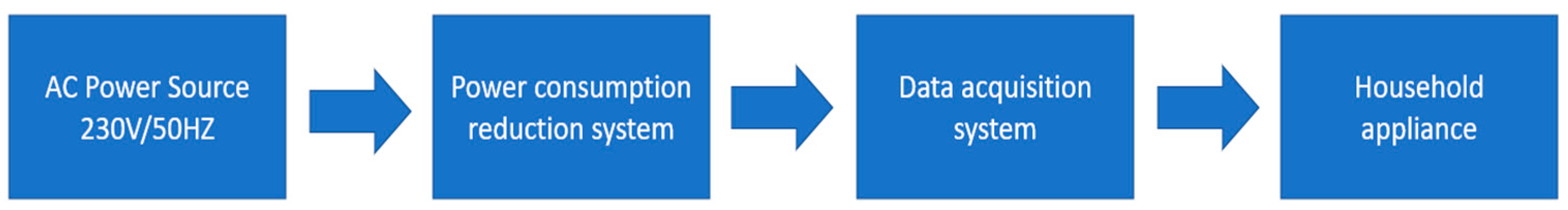 Energies 17 02989 g010