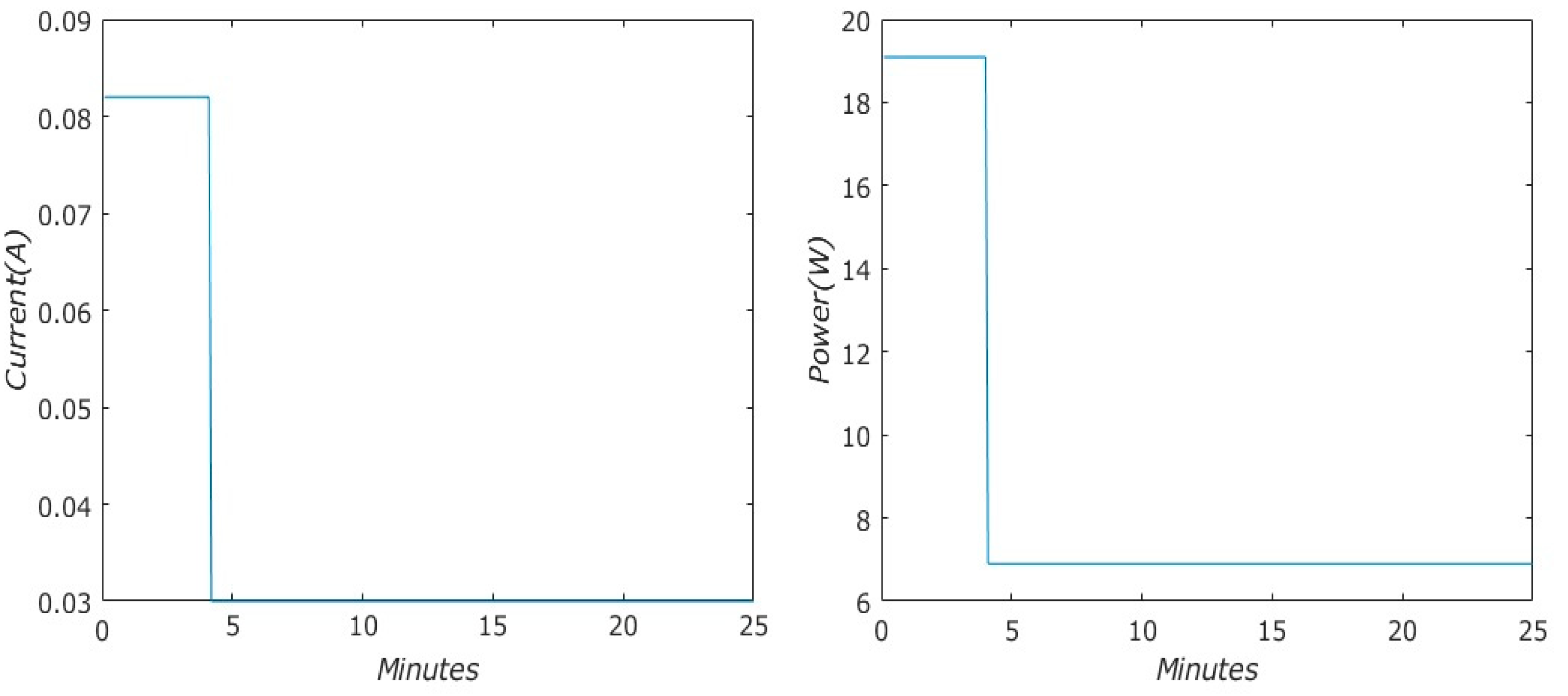 Energies 17 02989 g011