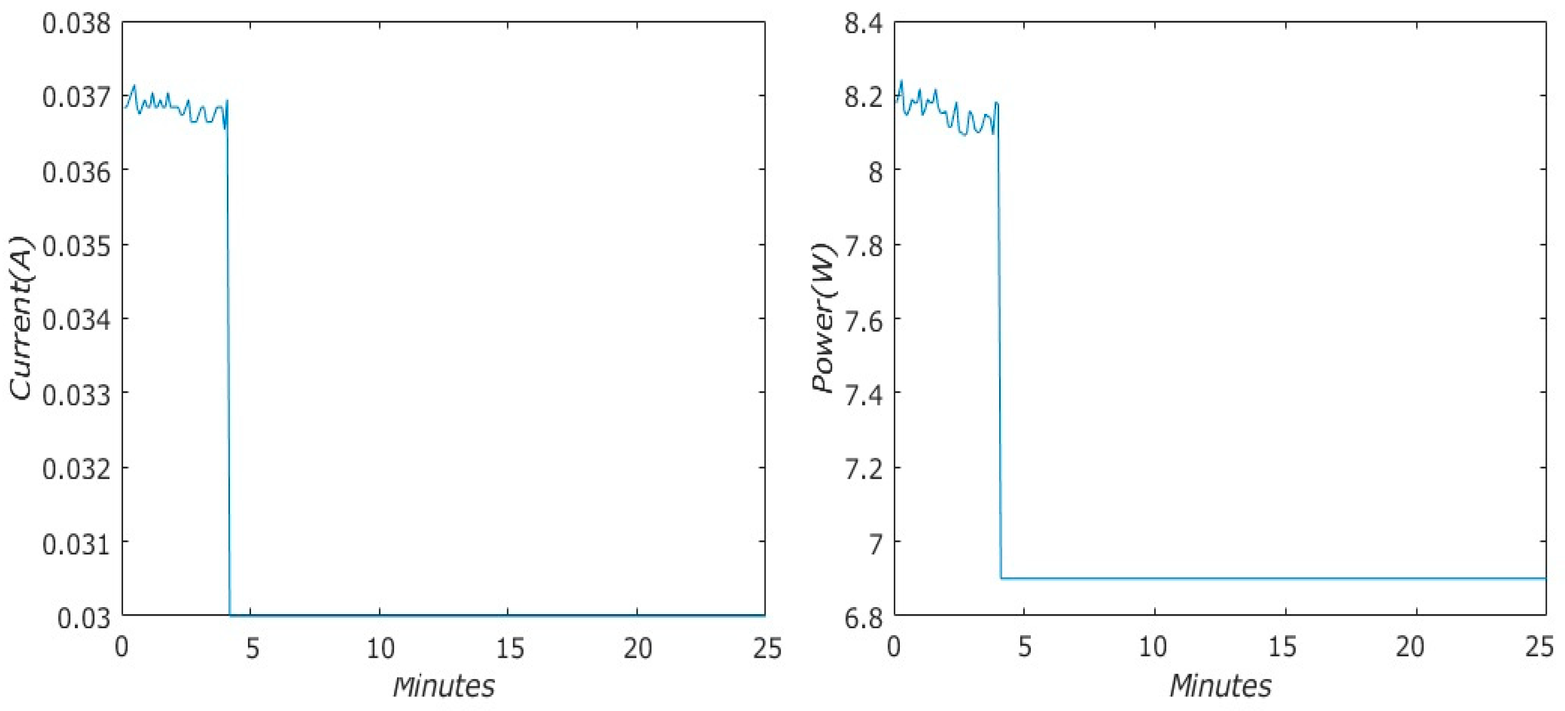 Energies 17 02989 g013