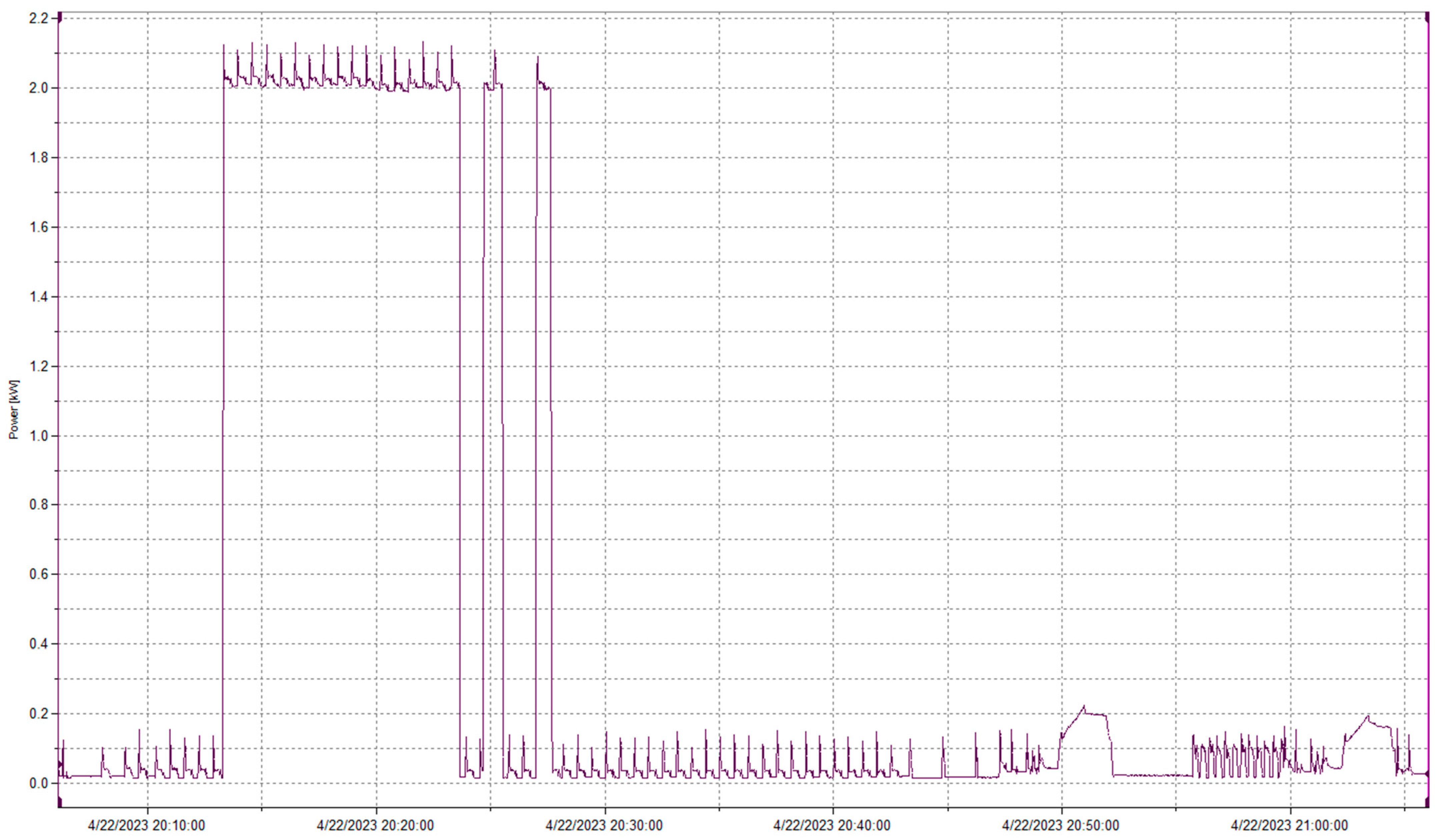 Energies 17 02989 g0a1