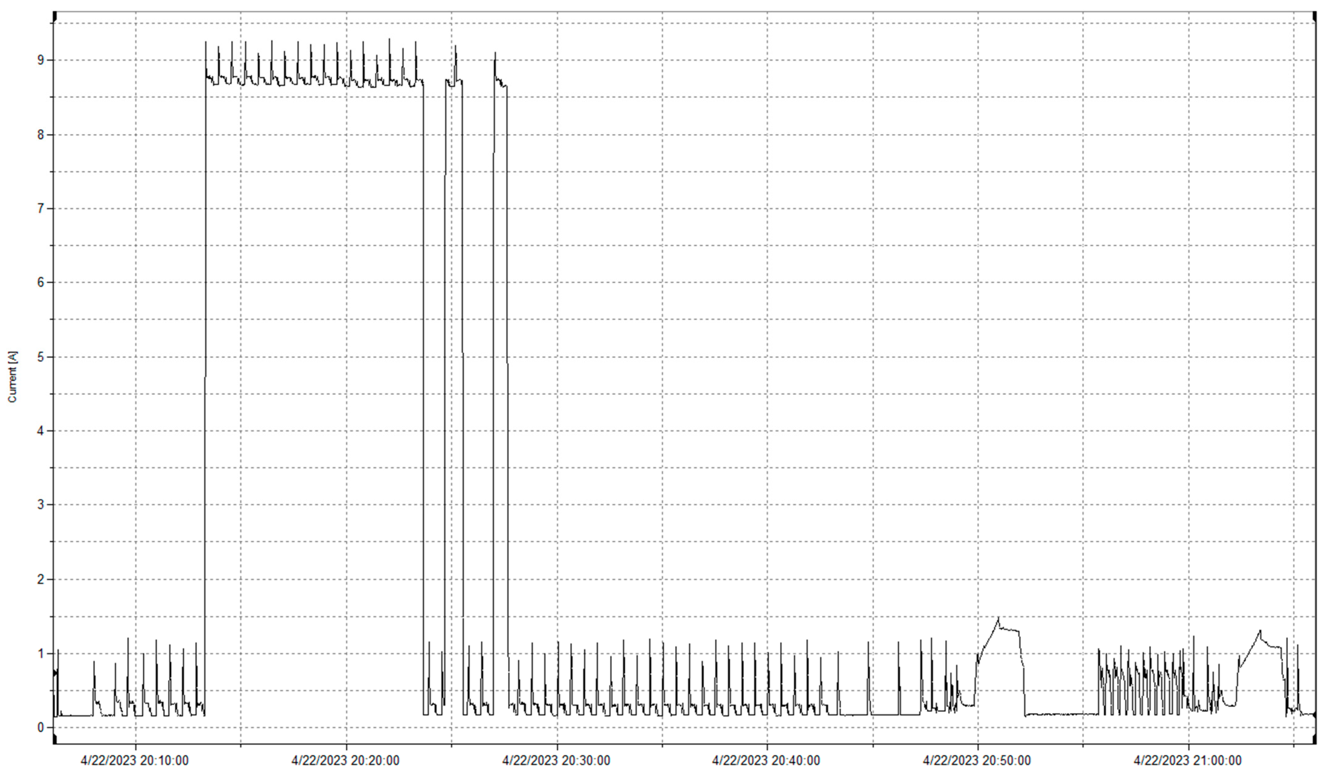 Energies 17 02989 g0a2